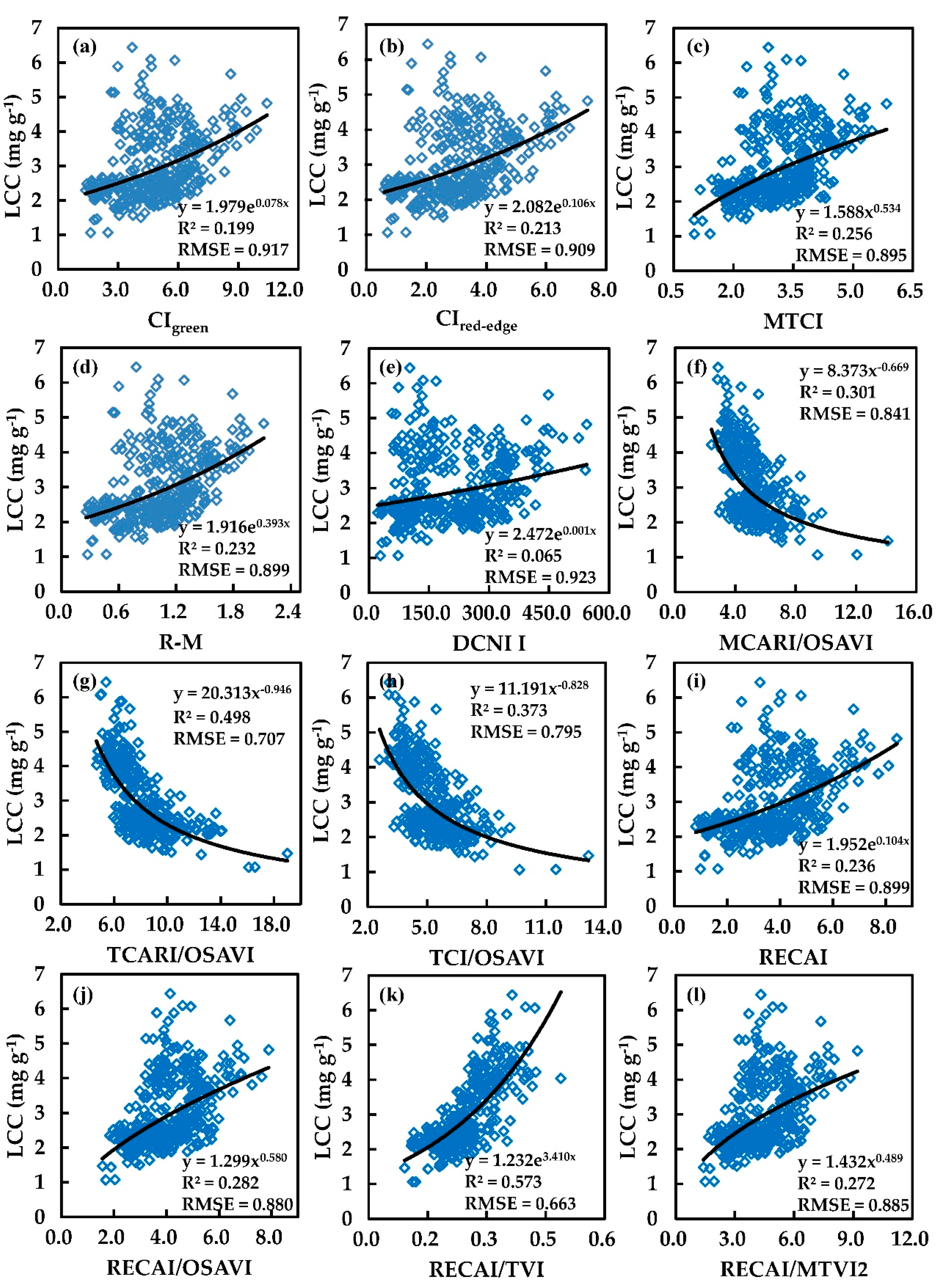 Remotesensing 11 00974 g003