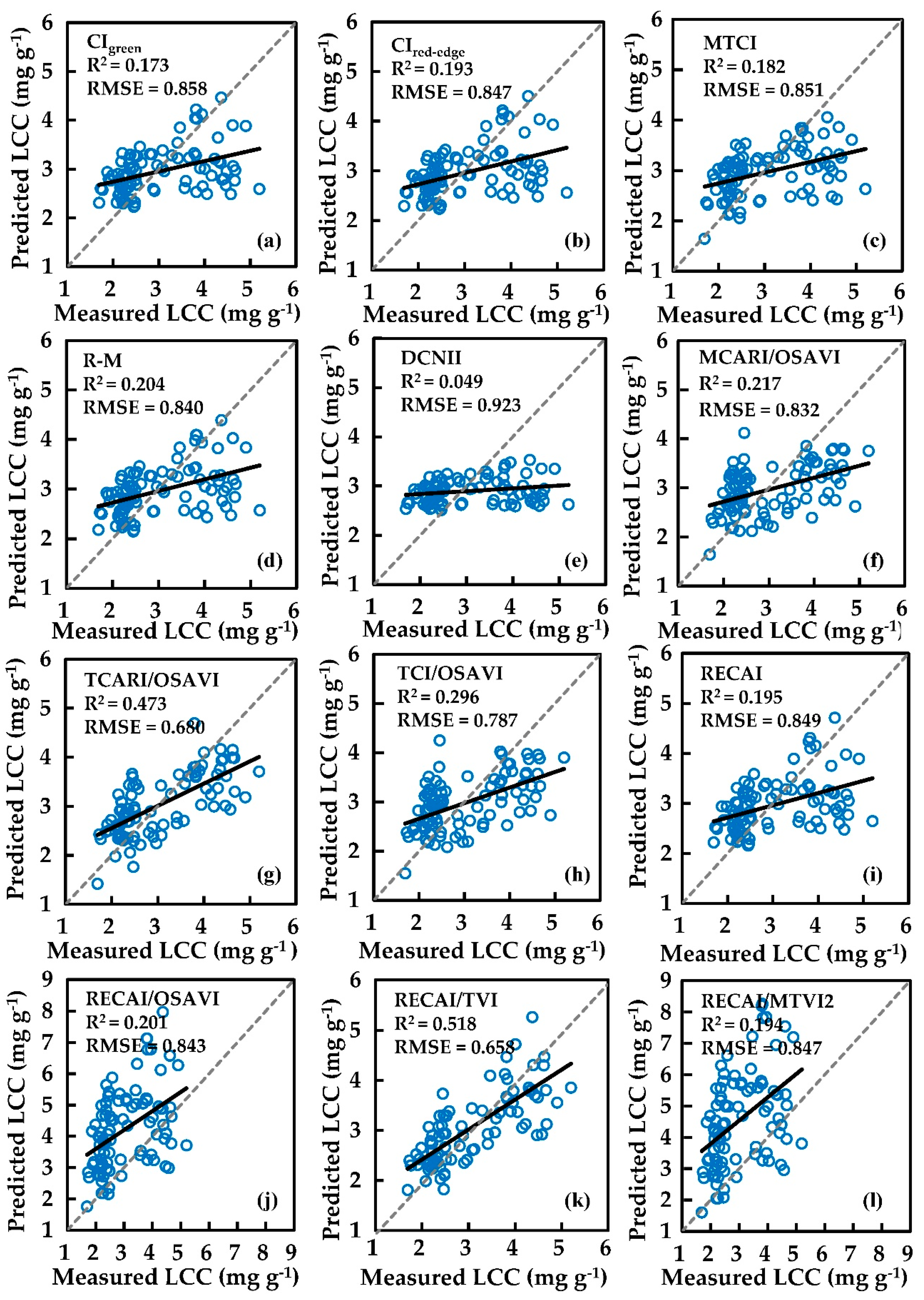 Remotesensing 11 00974 g004