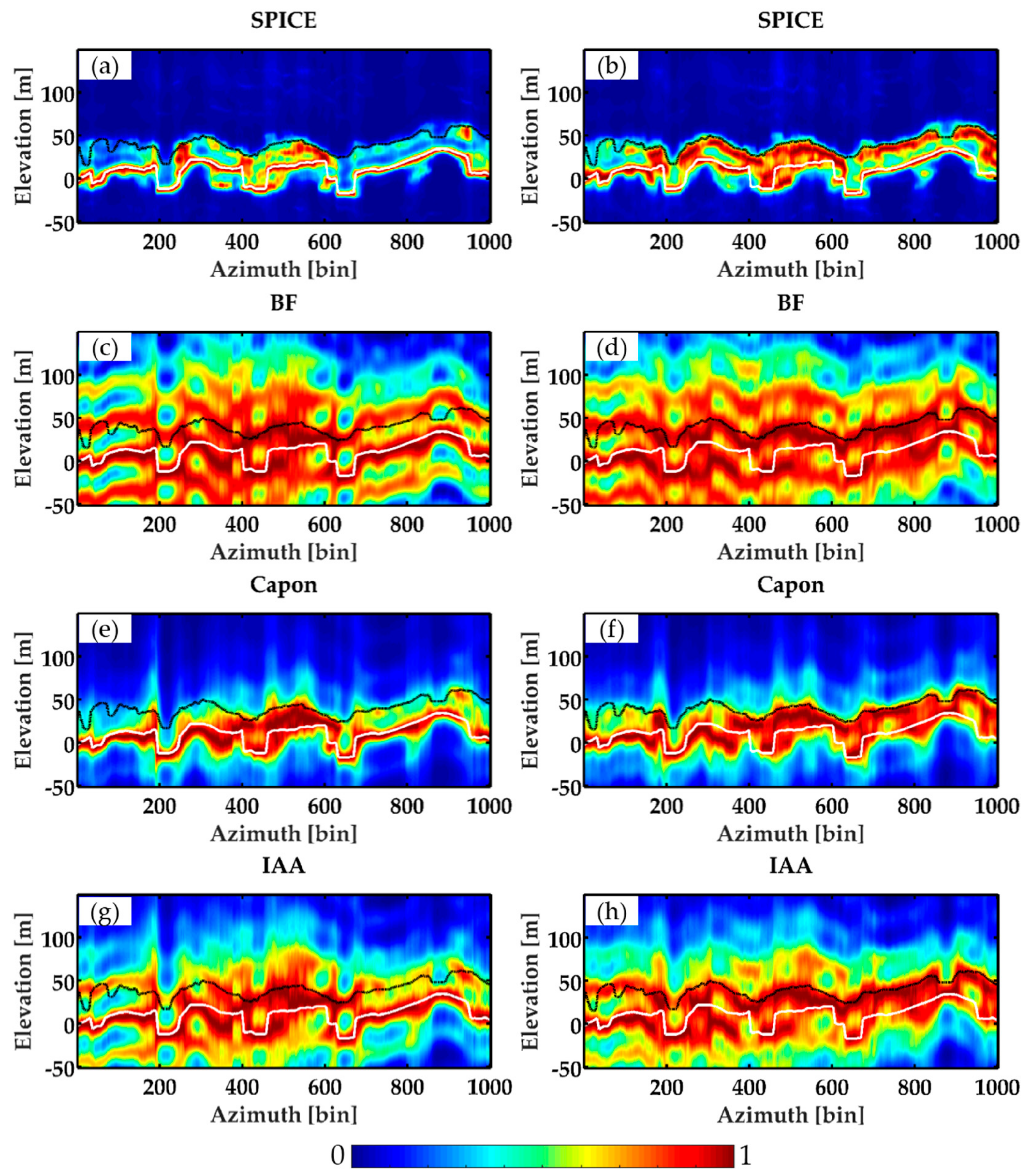 Remotesensing 11 00975 g011