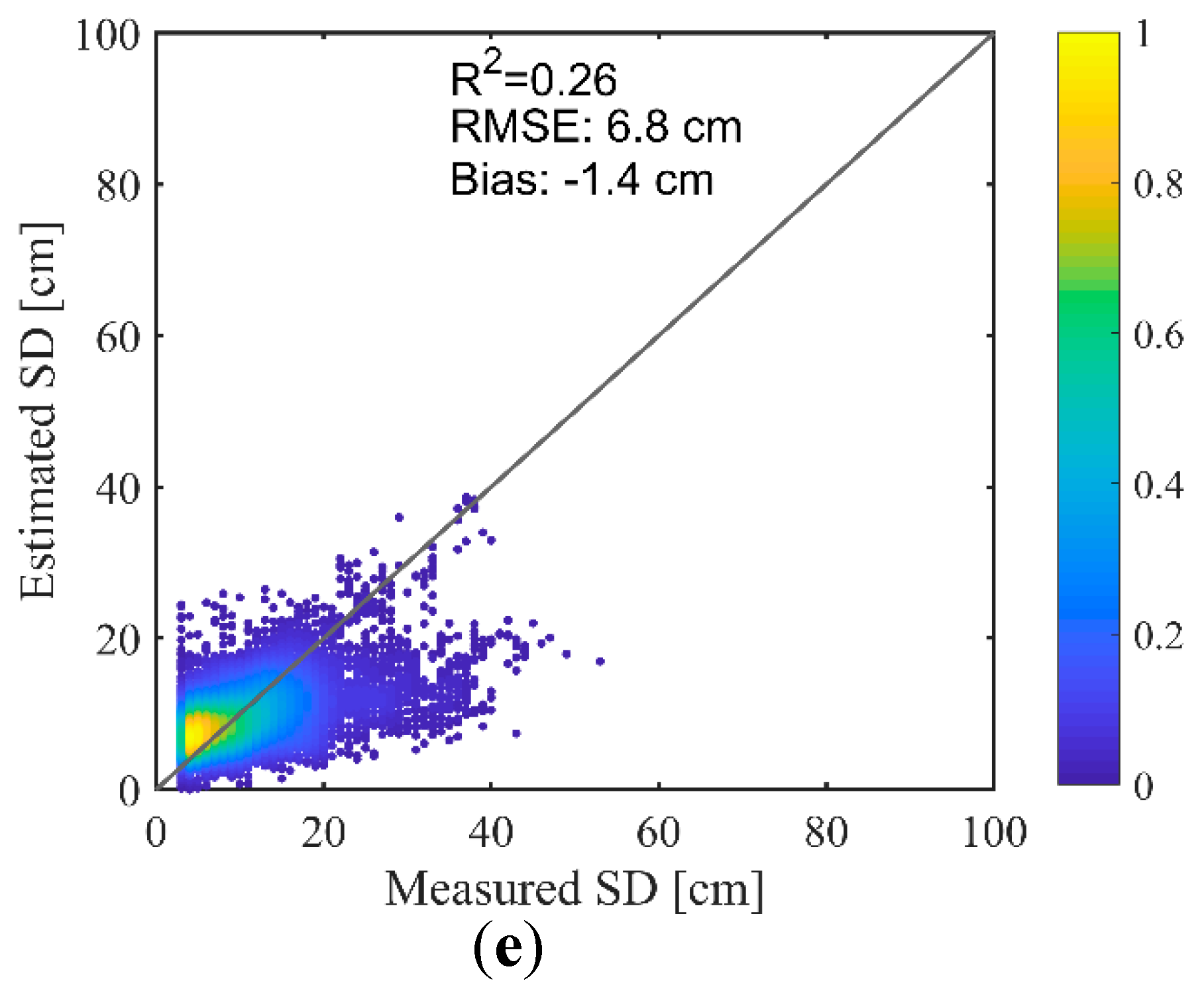 Remotesensing 11 00977 g004b