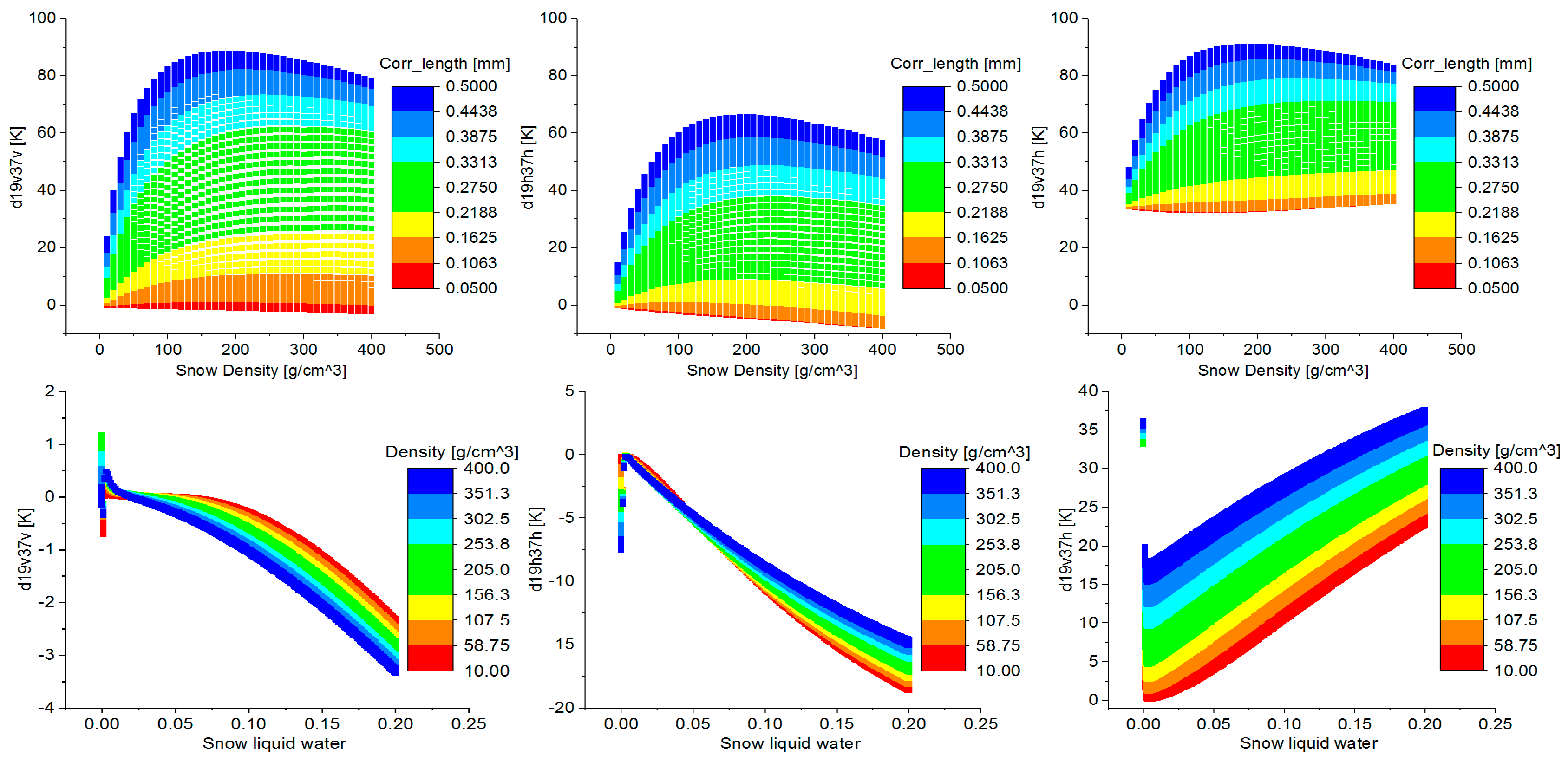 Remotesensing 11 00977 g015b