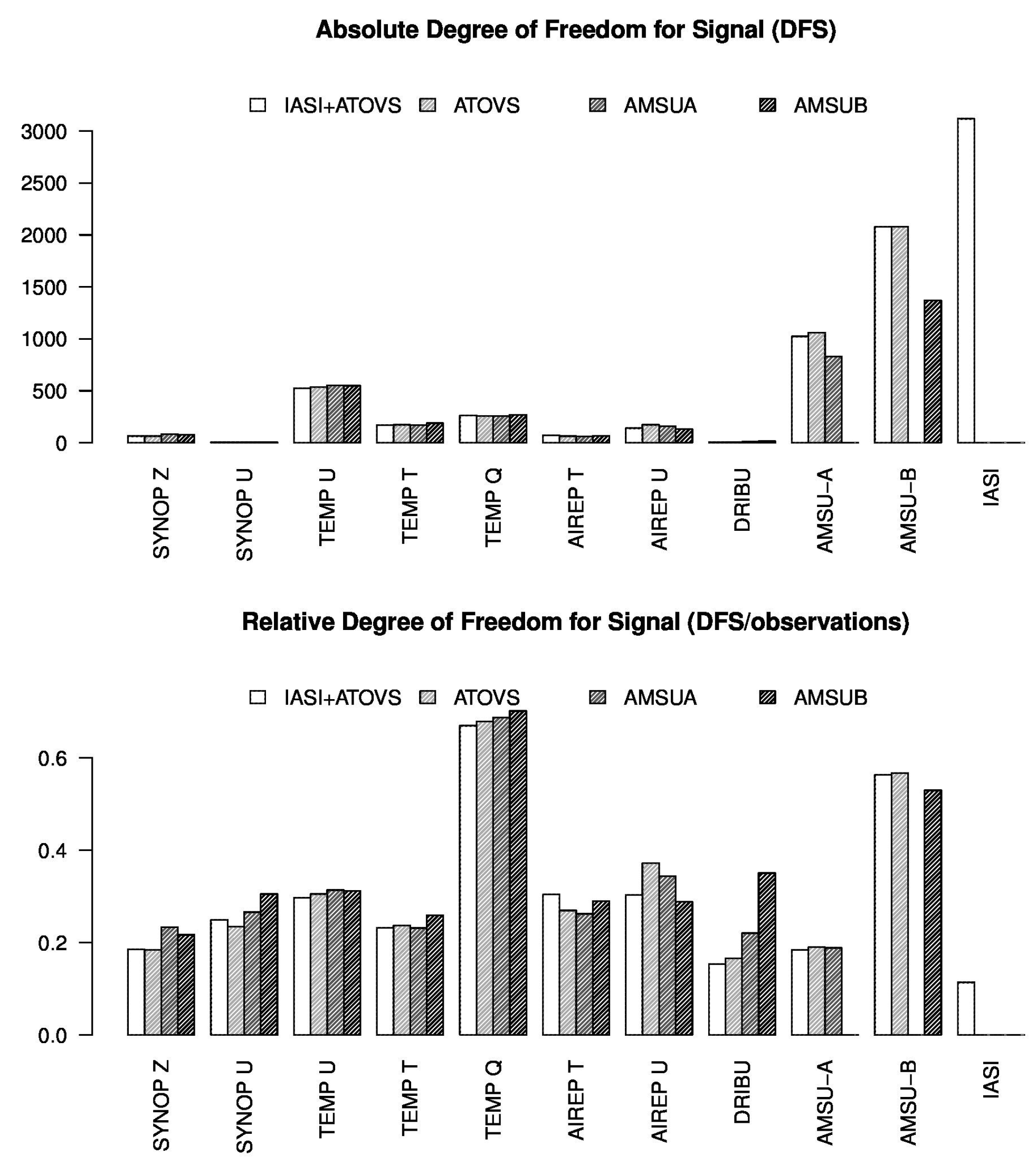 Remotesensing 11 00981 g002 Remotesensing 11 00981 g002