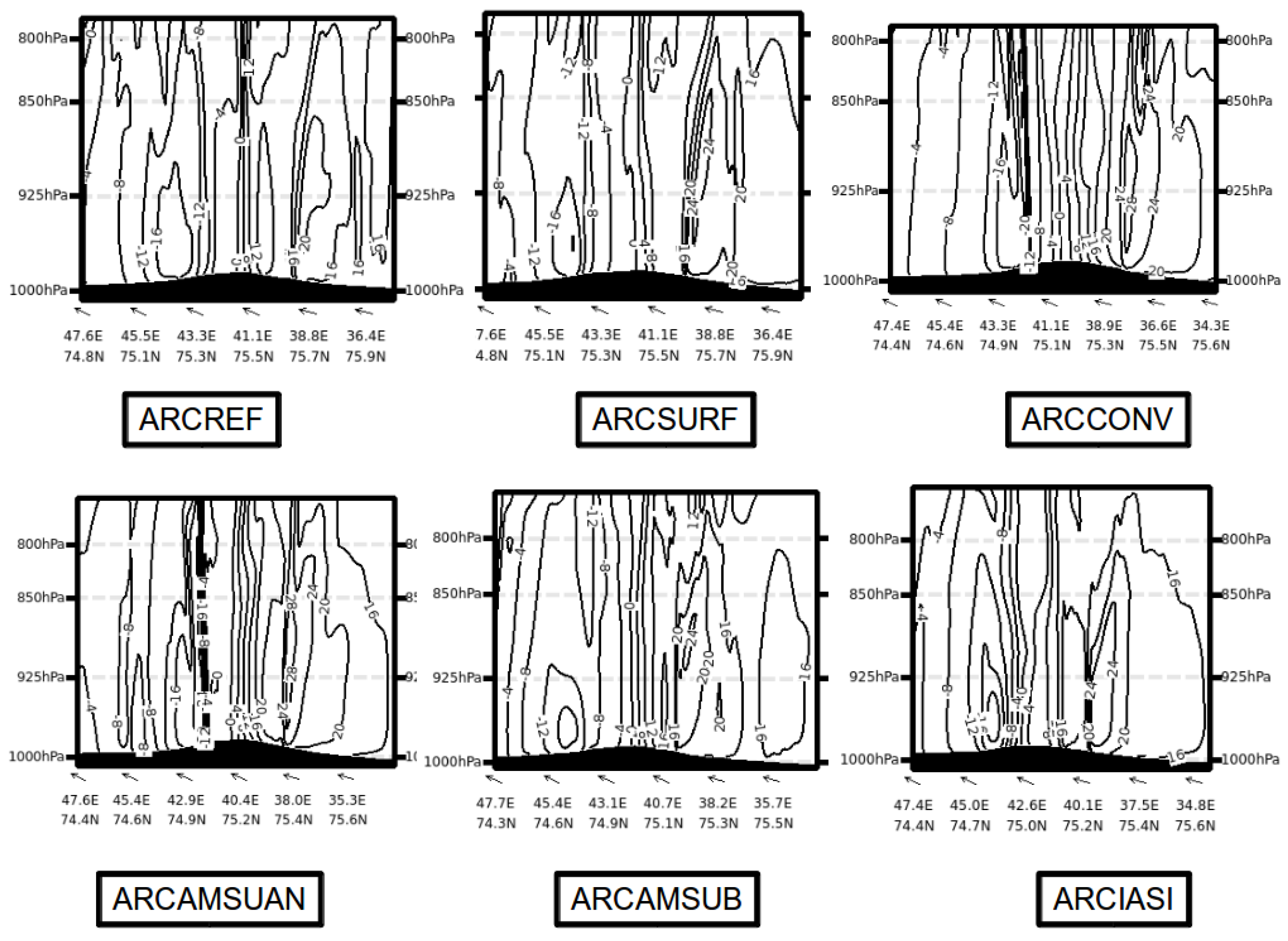 Remotesensing 11 00981 g020 Remotesensing 11 00981 g020