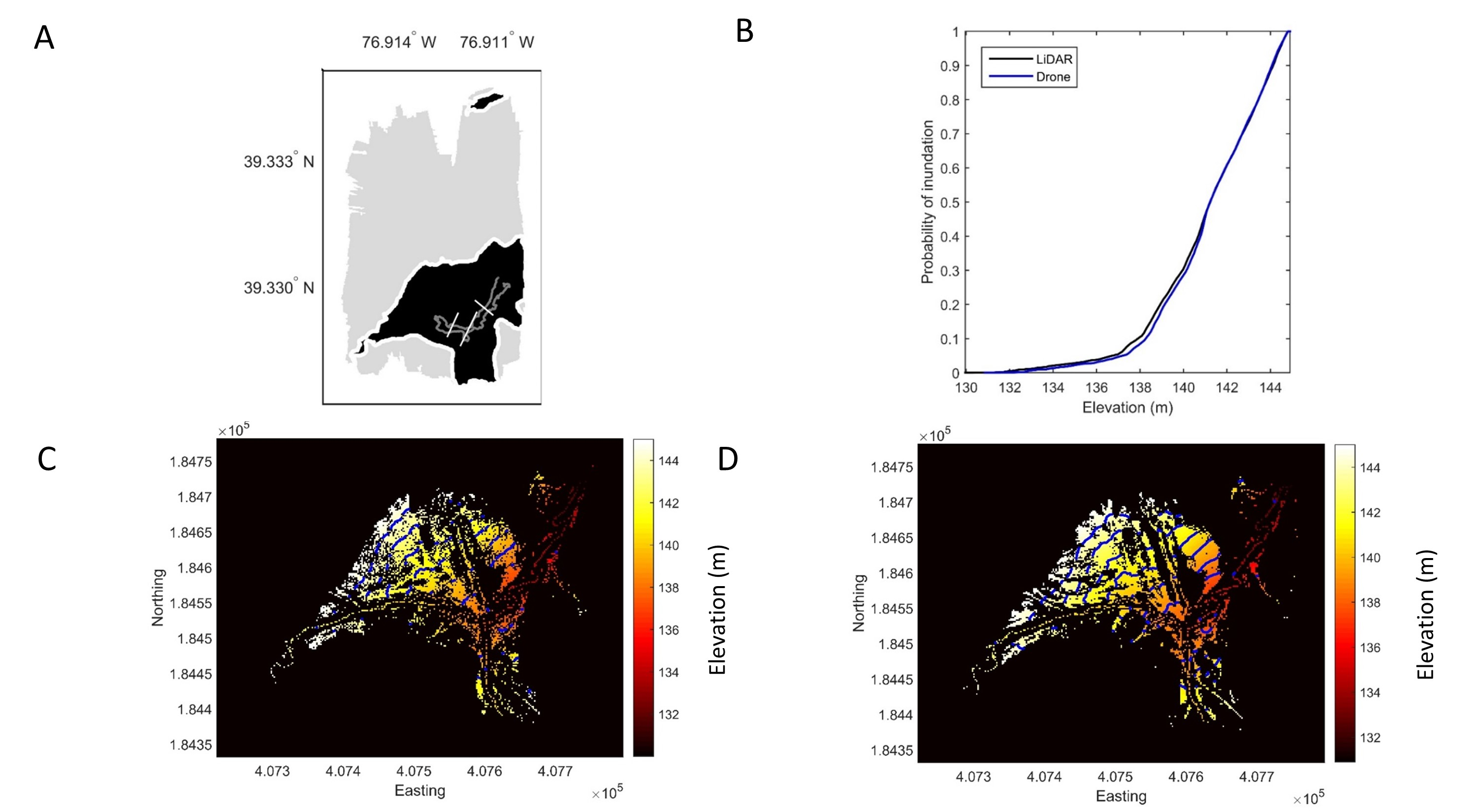 Remotesensing 11 00982 g007