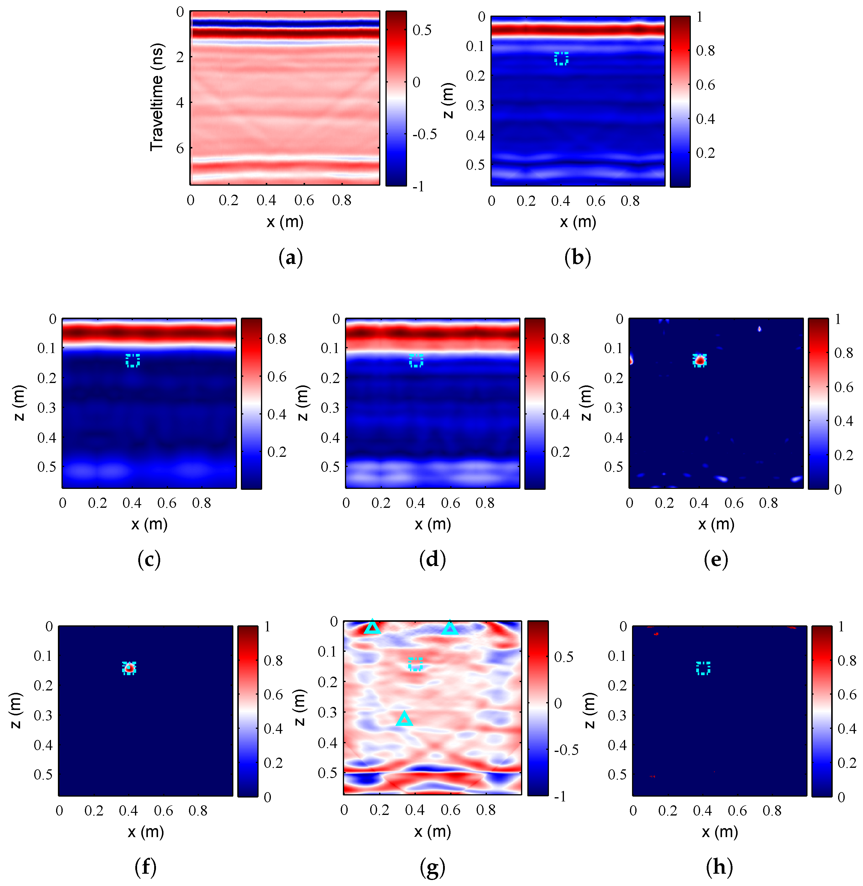 Remotesensing 11 00984 g006 Remotesensing 11 00984 g006