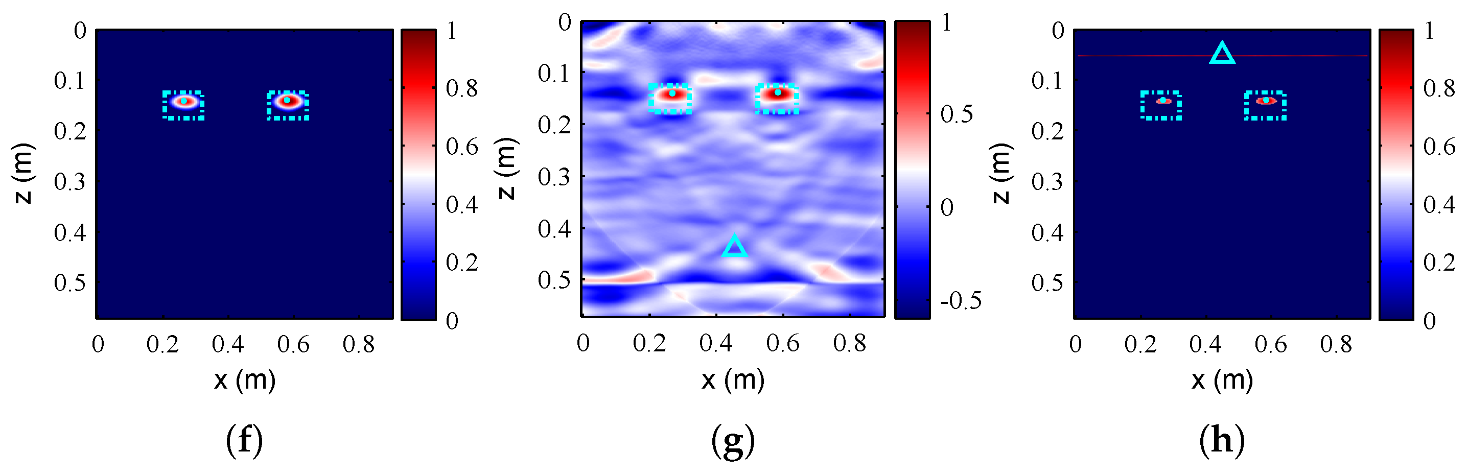 Remotesensing 11 00984 g007b Remotesensing 11 00984 g007b