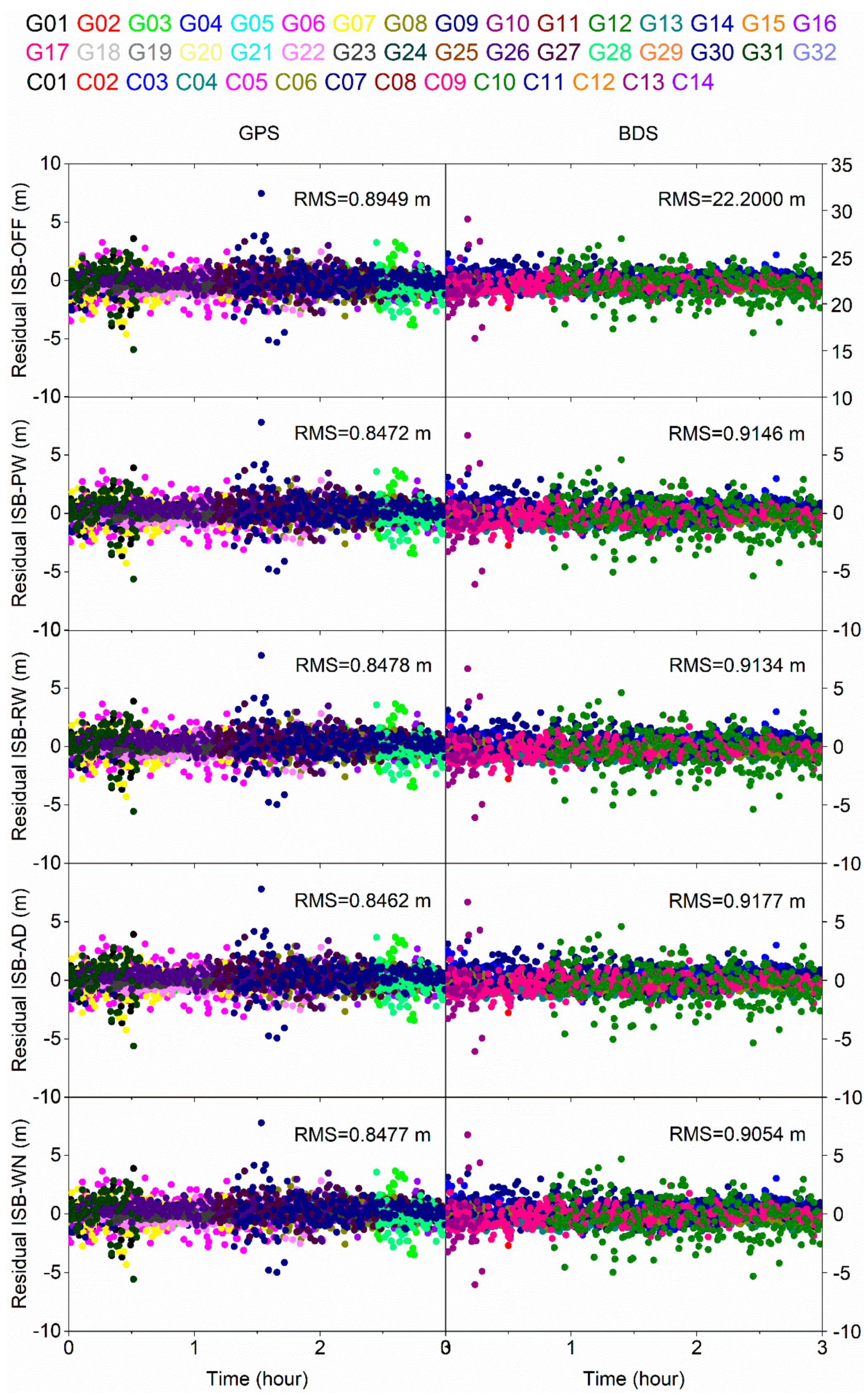 Remotesensing 11 00989 g002
