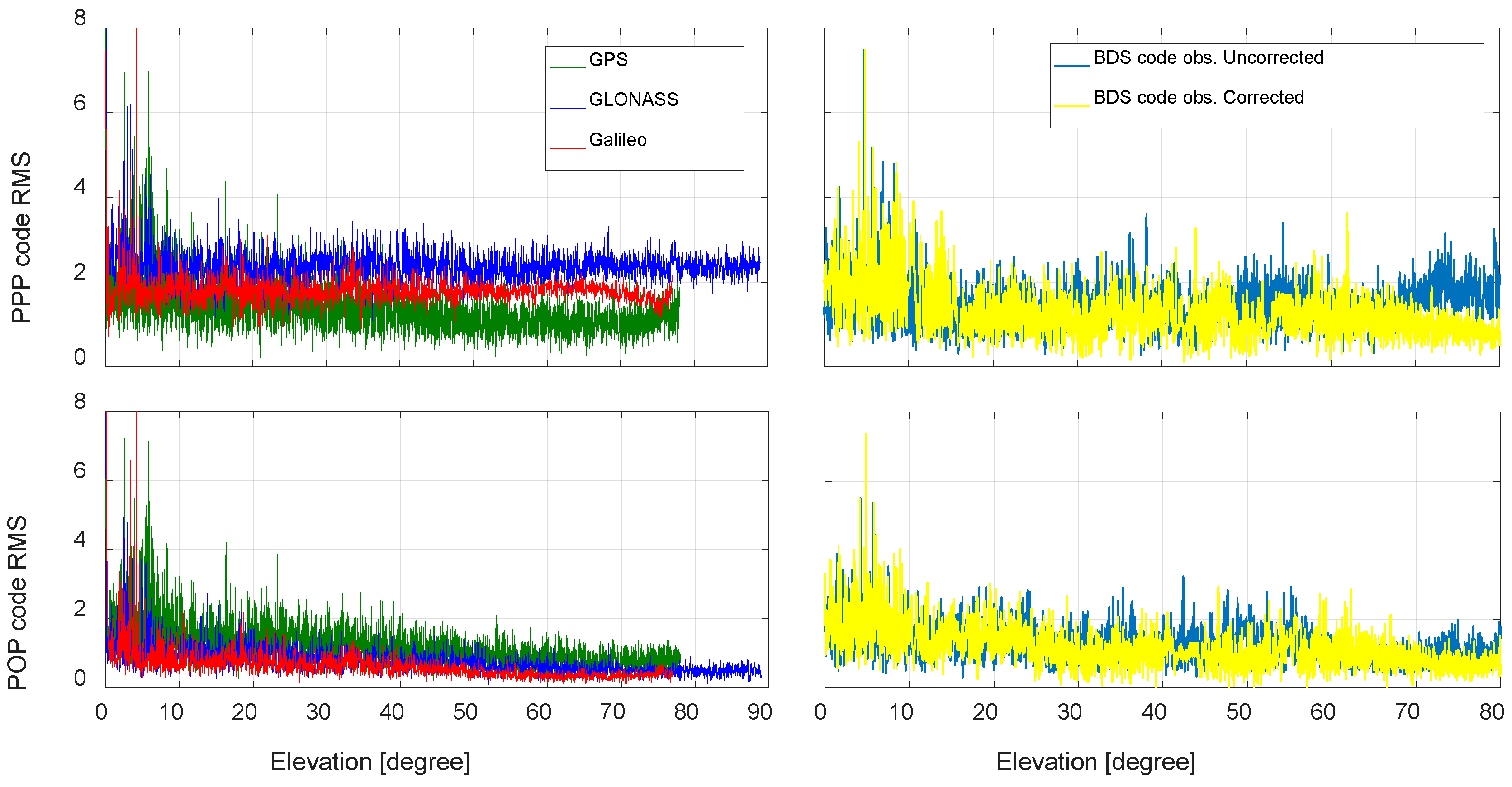 Remotesensing 11 00992 g001