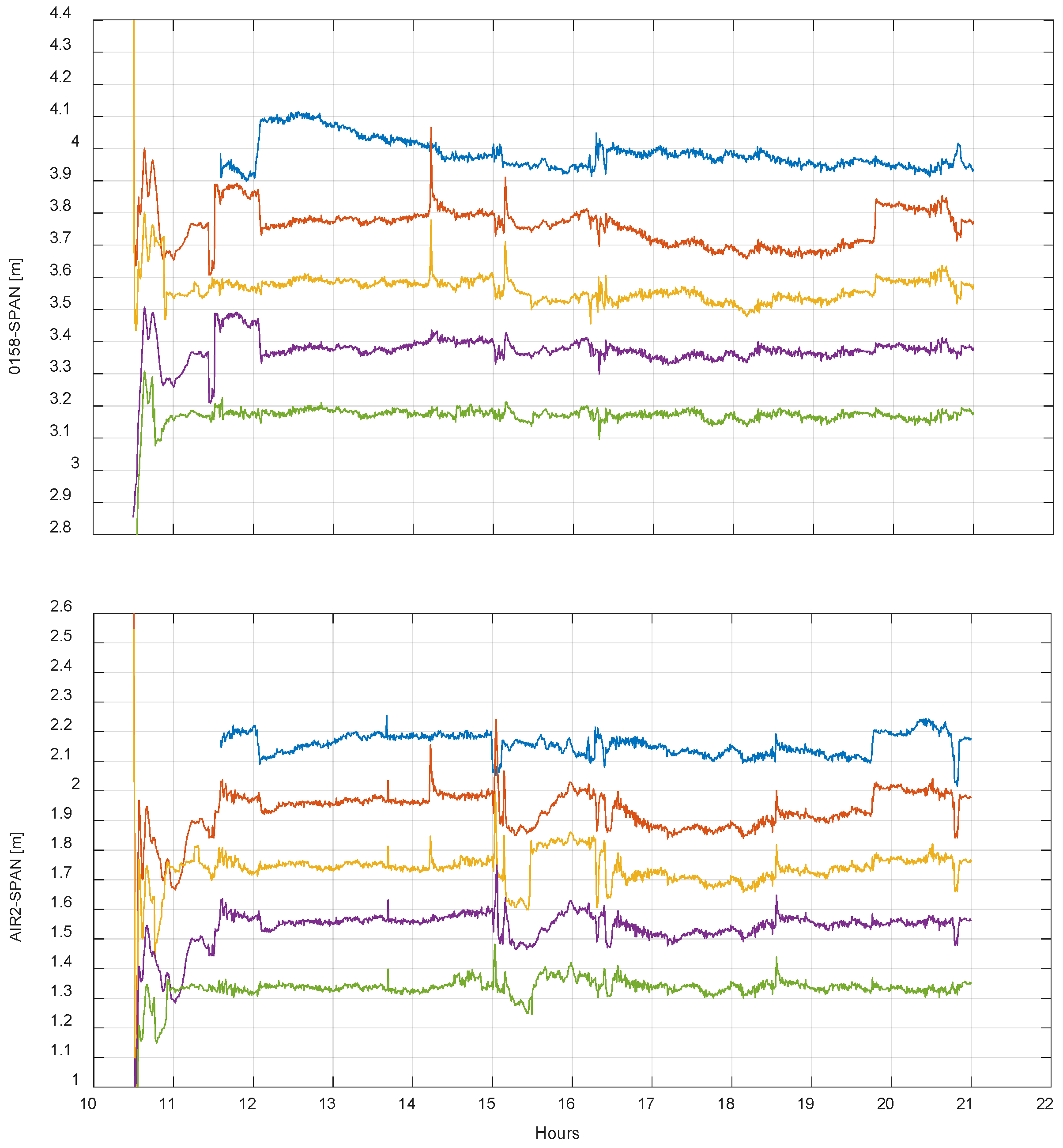 Remotesensing 11 00992 g008b
