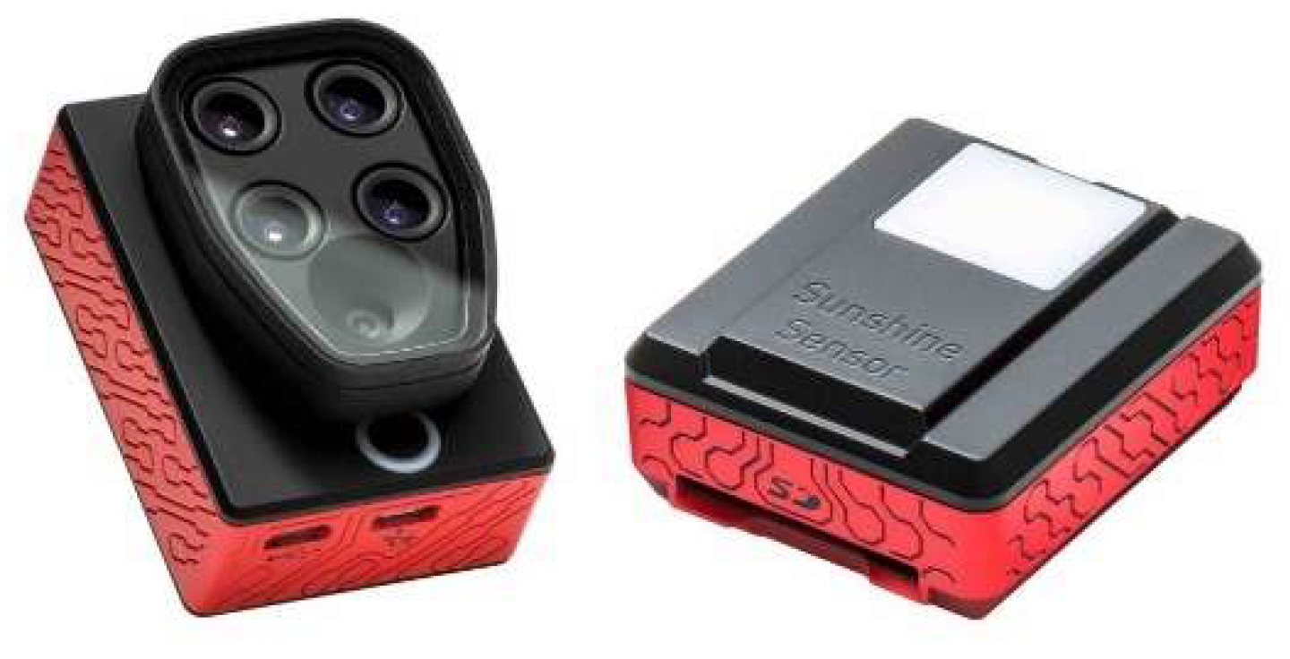 Remotesensing 11 00993 g004