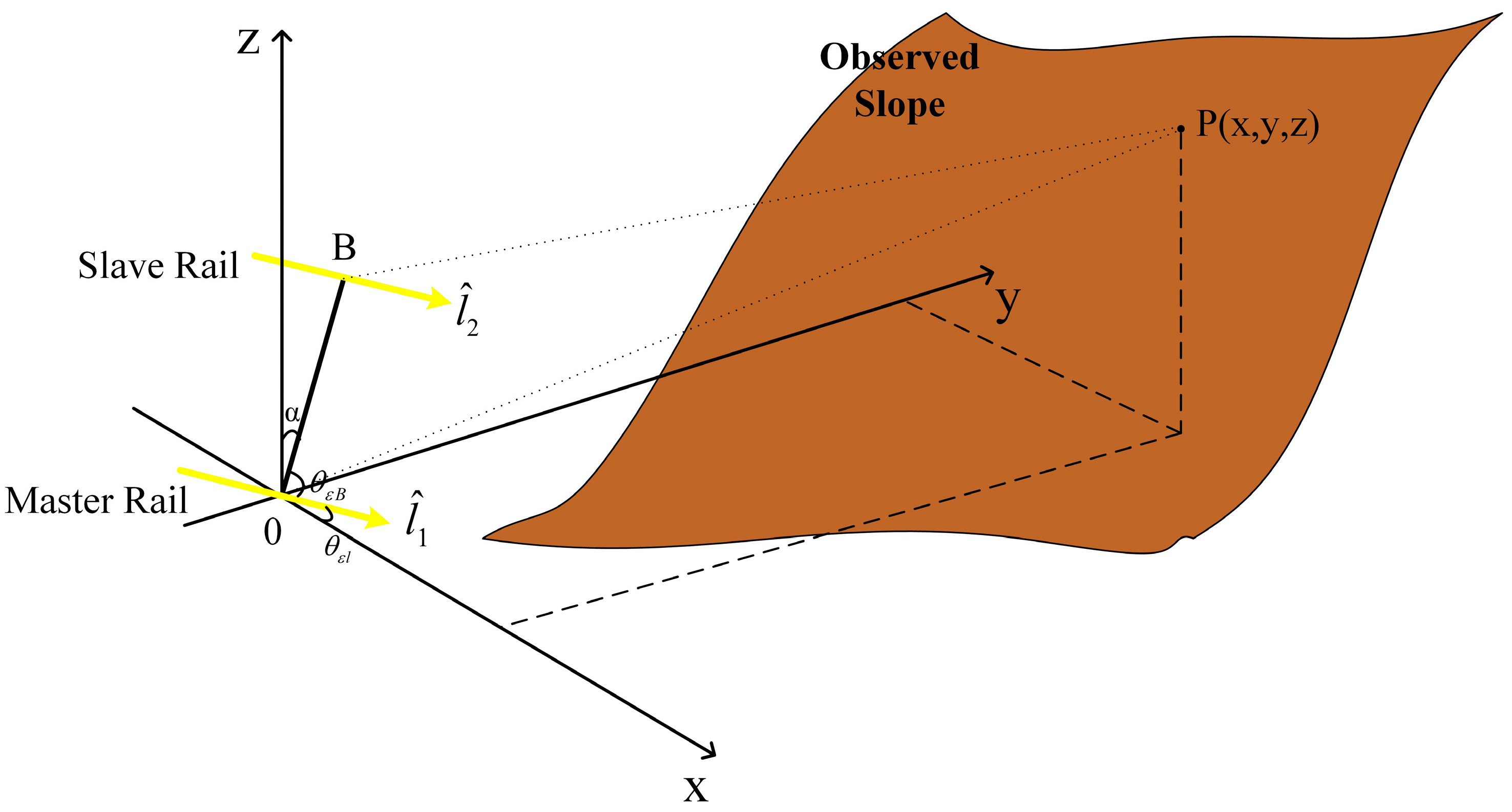 Remotesensing 11 00997 g002 Remotesensing 11 00997 g002