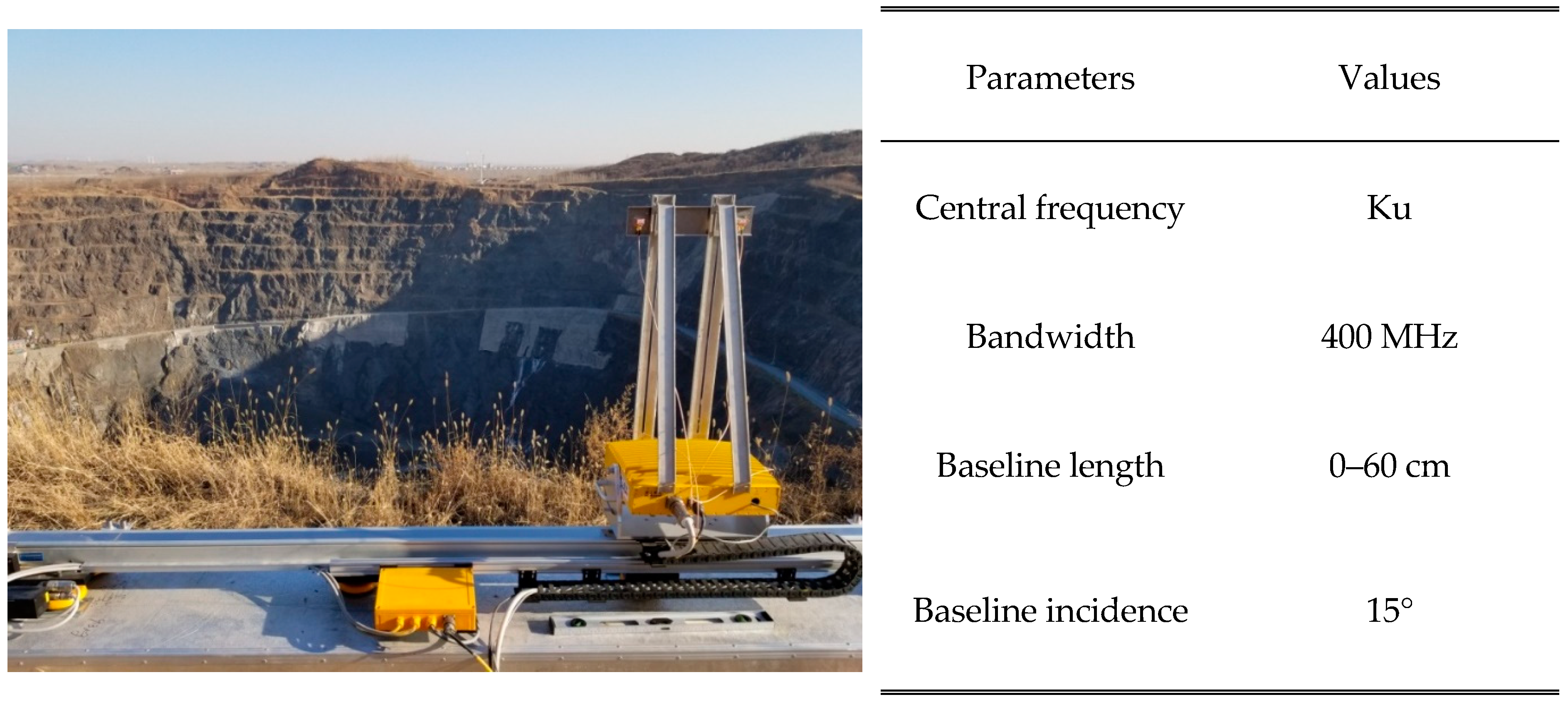 Remotesensing 11 00997 g007 Remotesensing 11 00997 g007