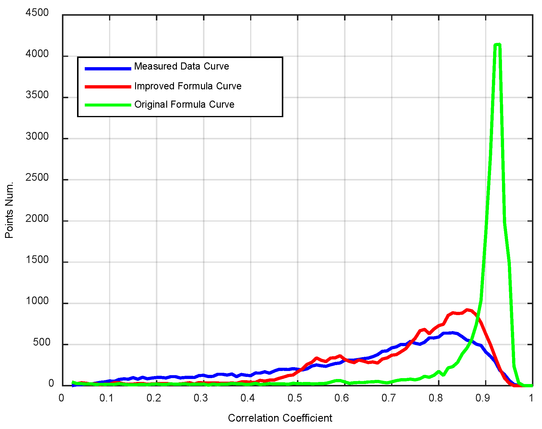 Remotesensing 11 00997 g010 Remotesensing 11 00997 g010