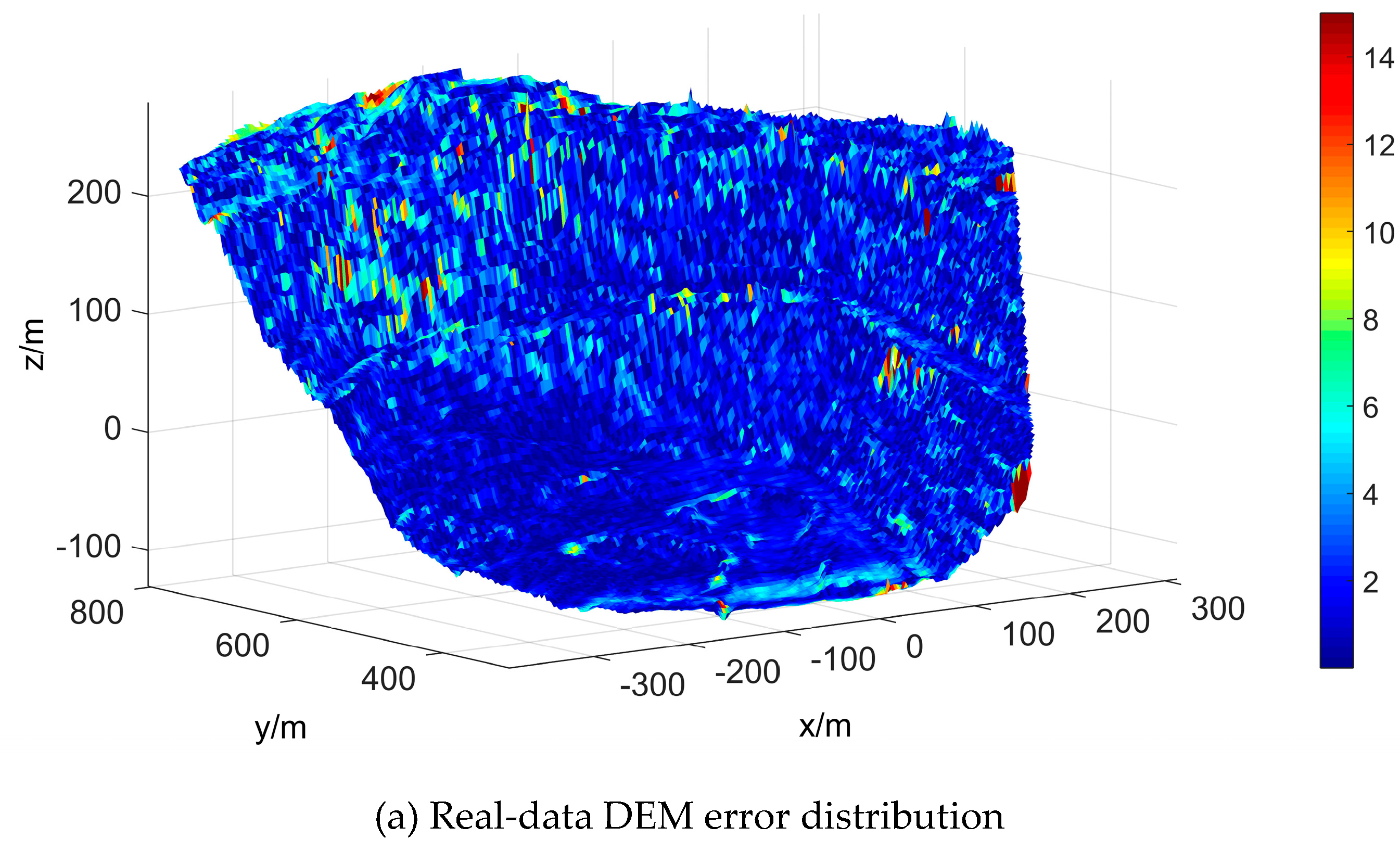 Remotesensing 11 00997 g013a Remotesensing 11 00997 g013a