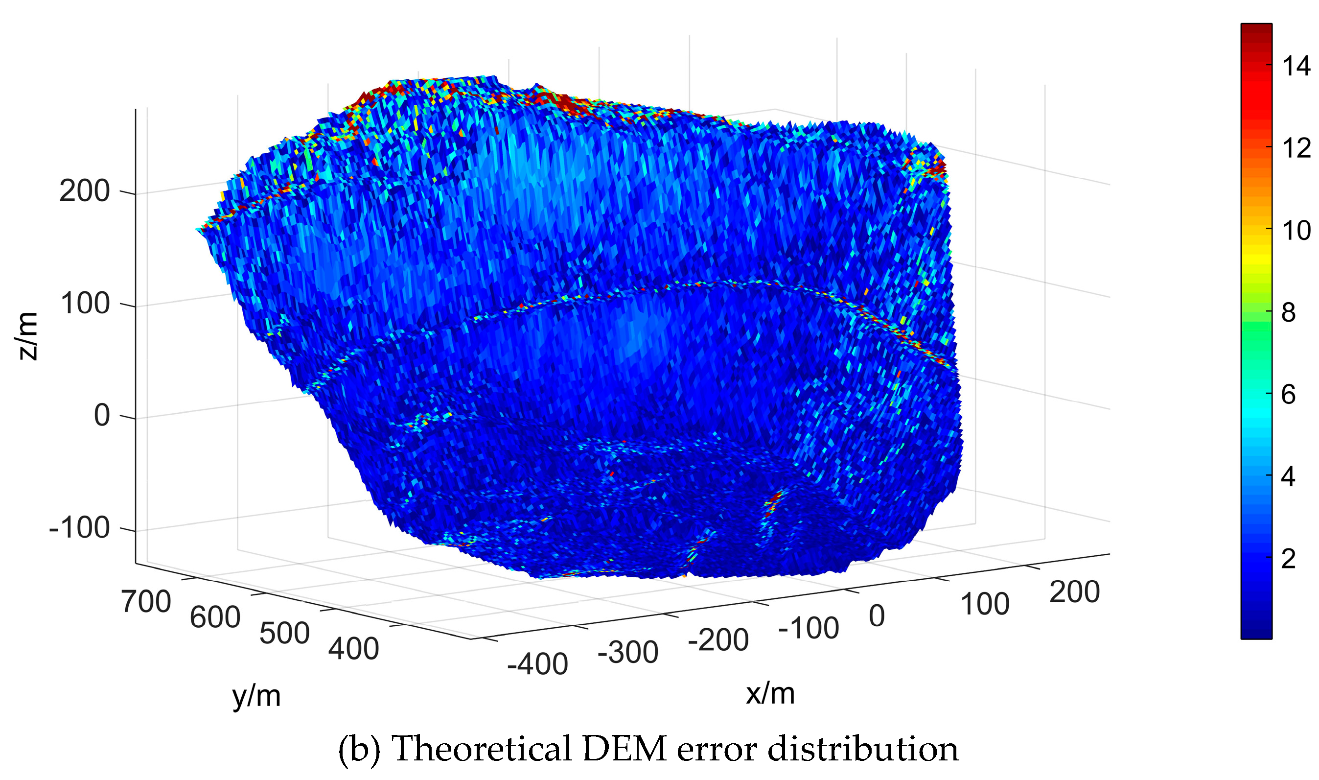 Remotesensing 11 00997 g013b Remotesensing 11 00997 g013b