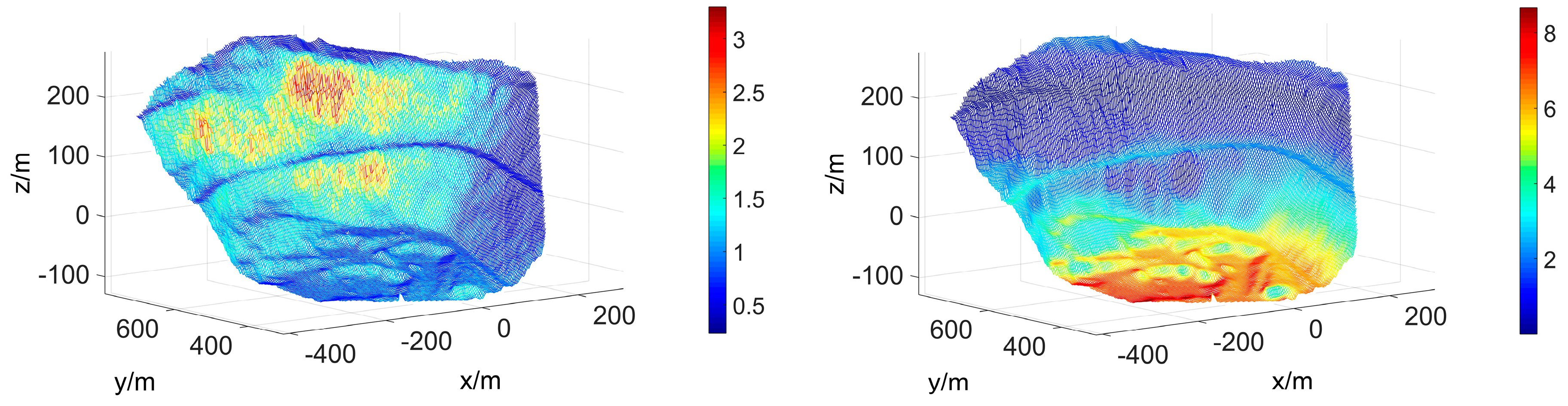 Remotesensing 11 00997 g014a Remotesensing 11 00997 g014a
