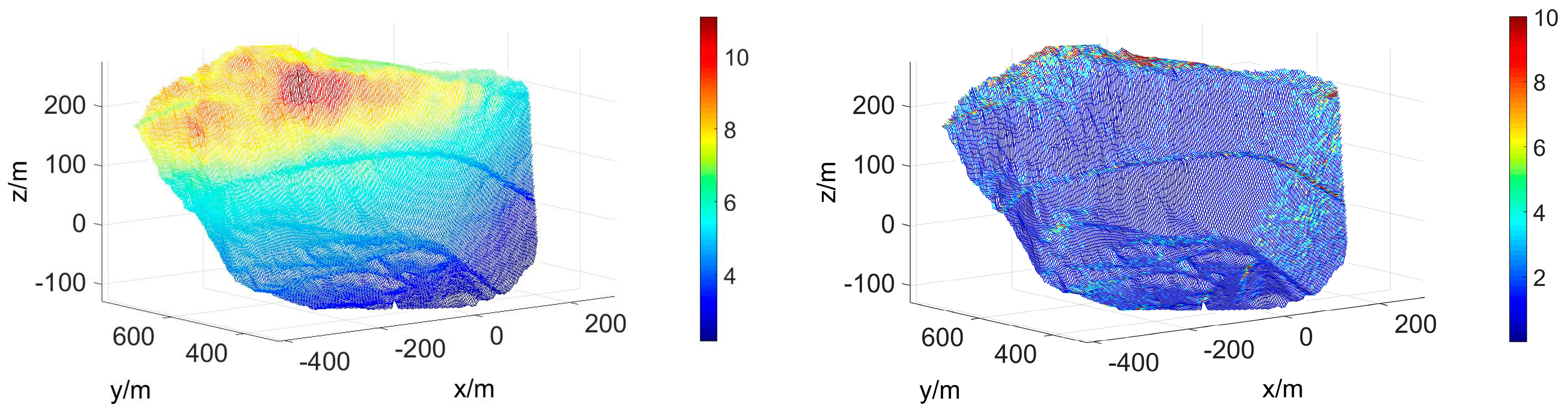 Remotesensing 11 00997 g014b Remotesensing 11 00997 g014b