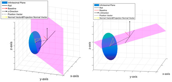 Remotesensing 11 00997 g0a1