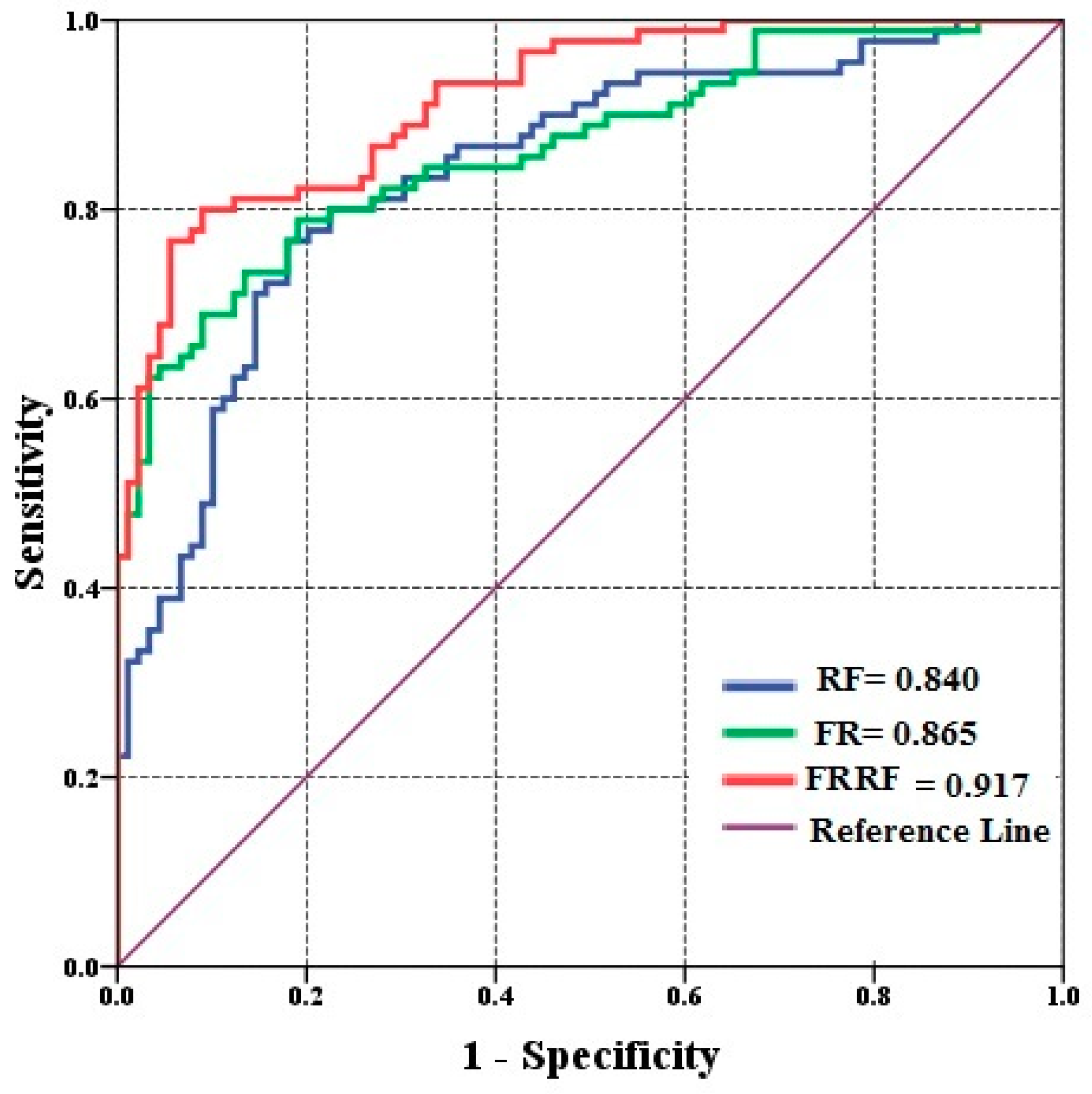 Remotesensing 11 00999 g007