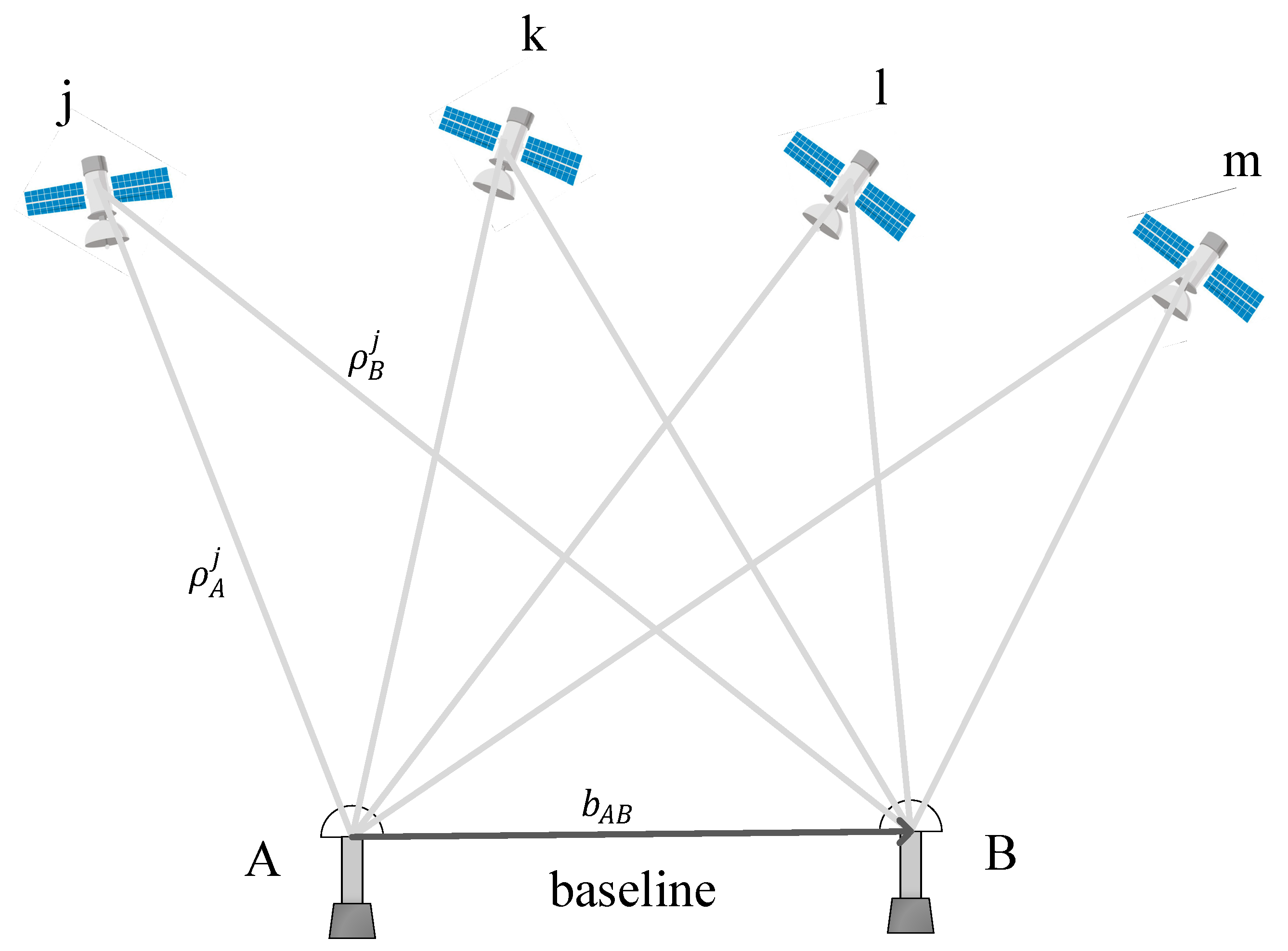 Remotesensing 11 01001 g001 Remotesensing 11 01001 g001