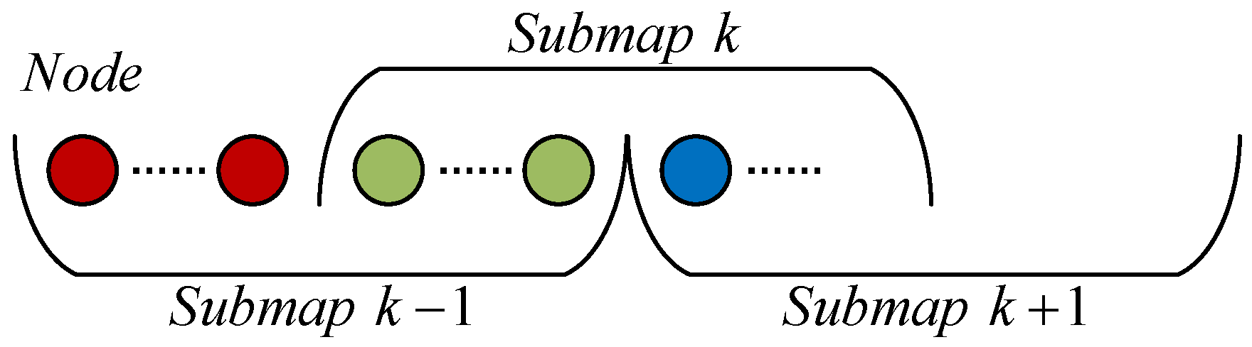 Remotesensing 11 01009 g004 Remotesensing 11 01009 g004