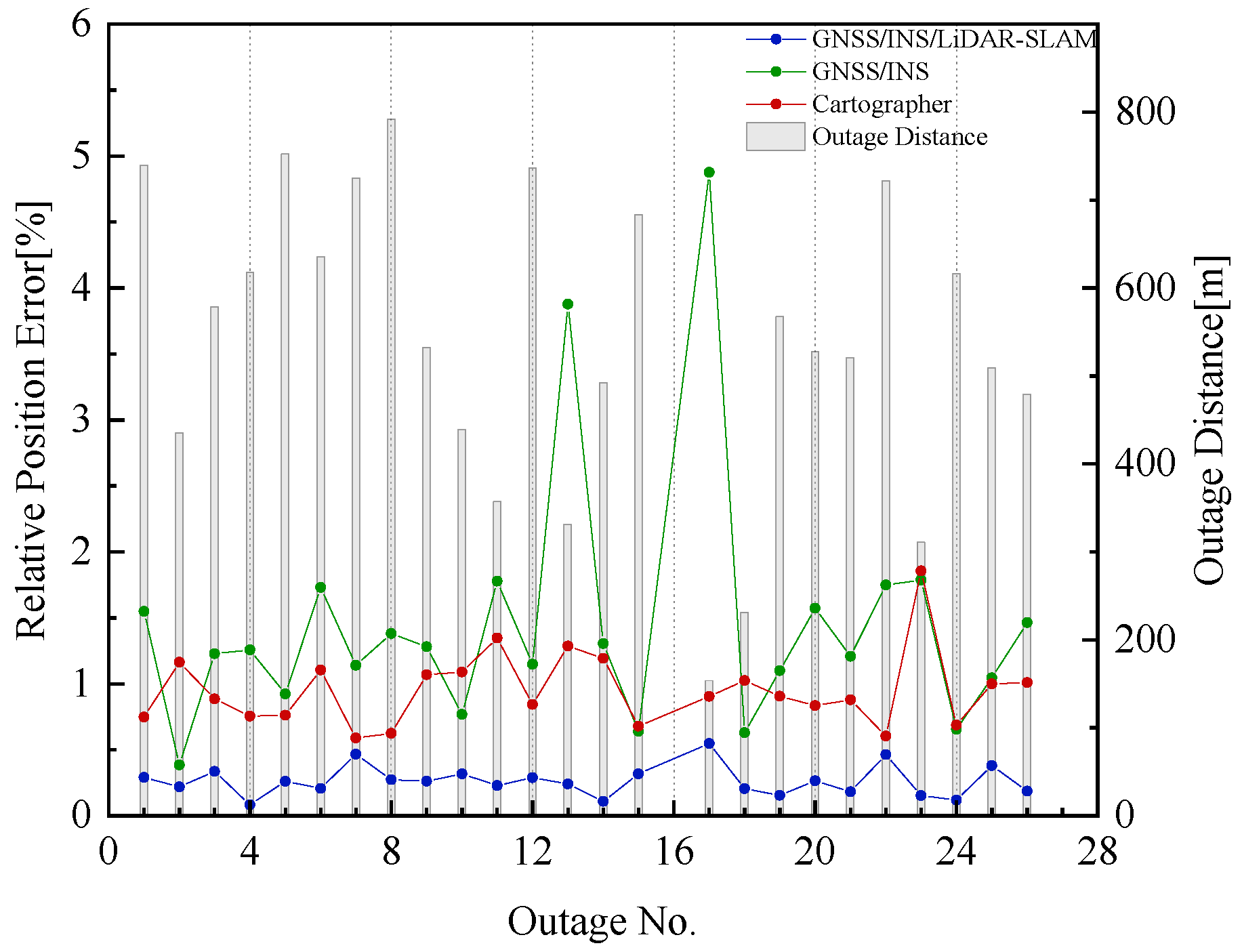 Remotesensing 11 01009 g012 Remotesensing 11 01009 g012