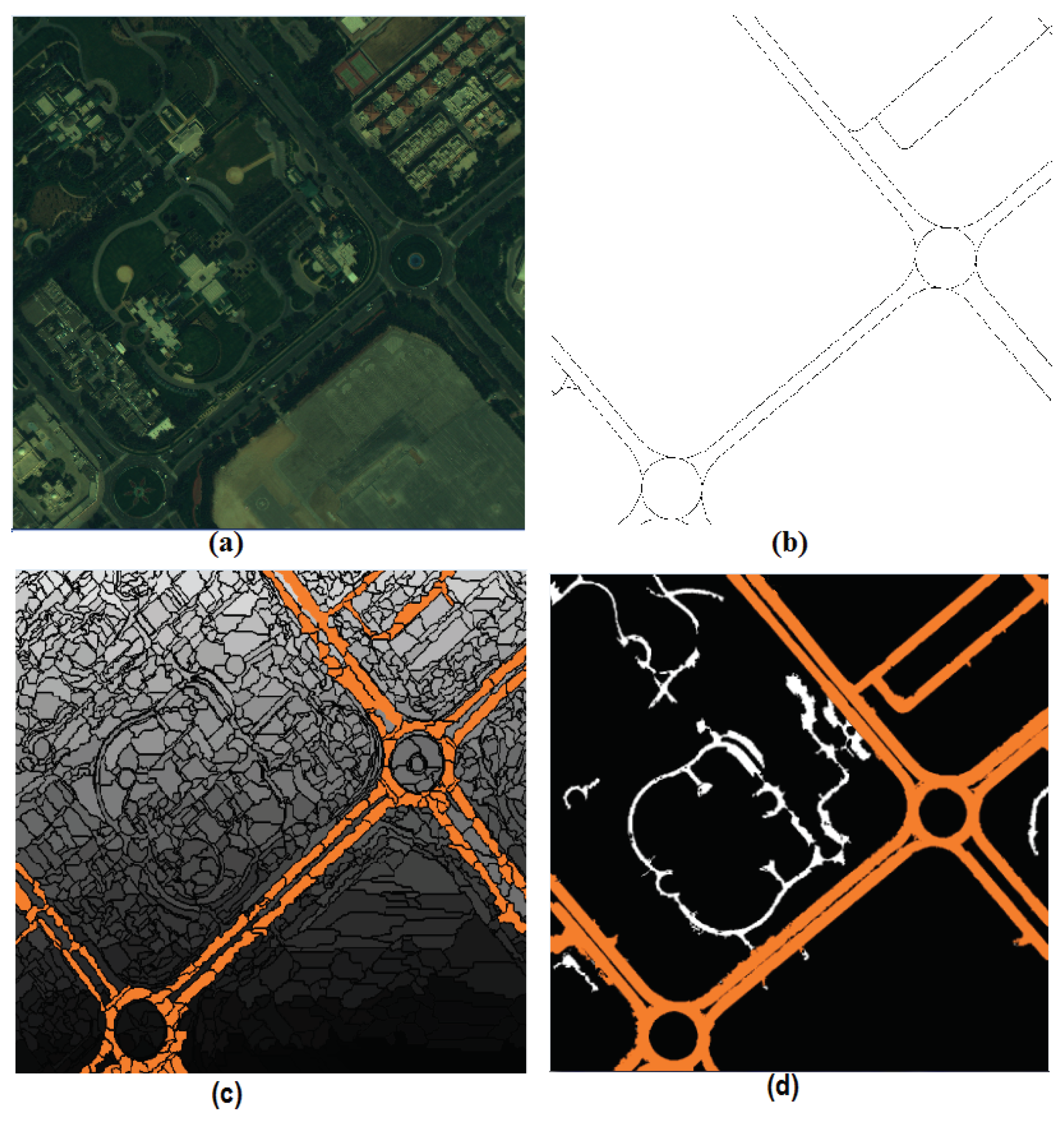 Remotesensing 11 01012 g001