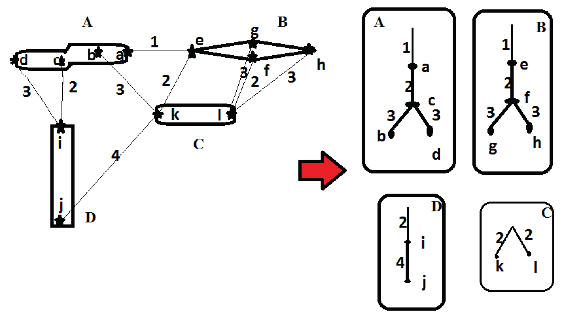 Remotesensing 11 01012 g006