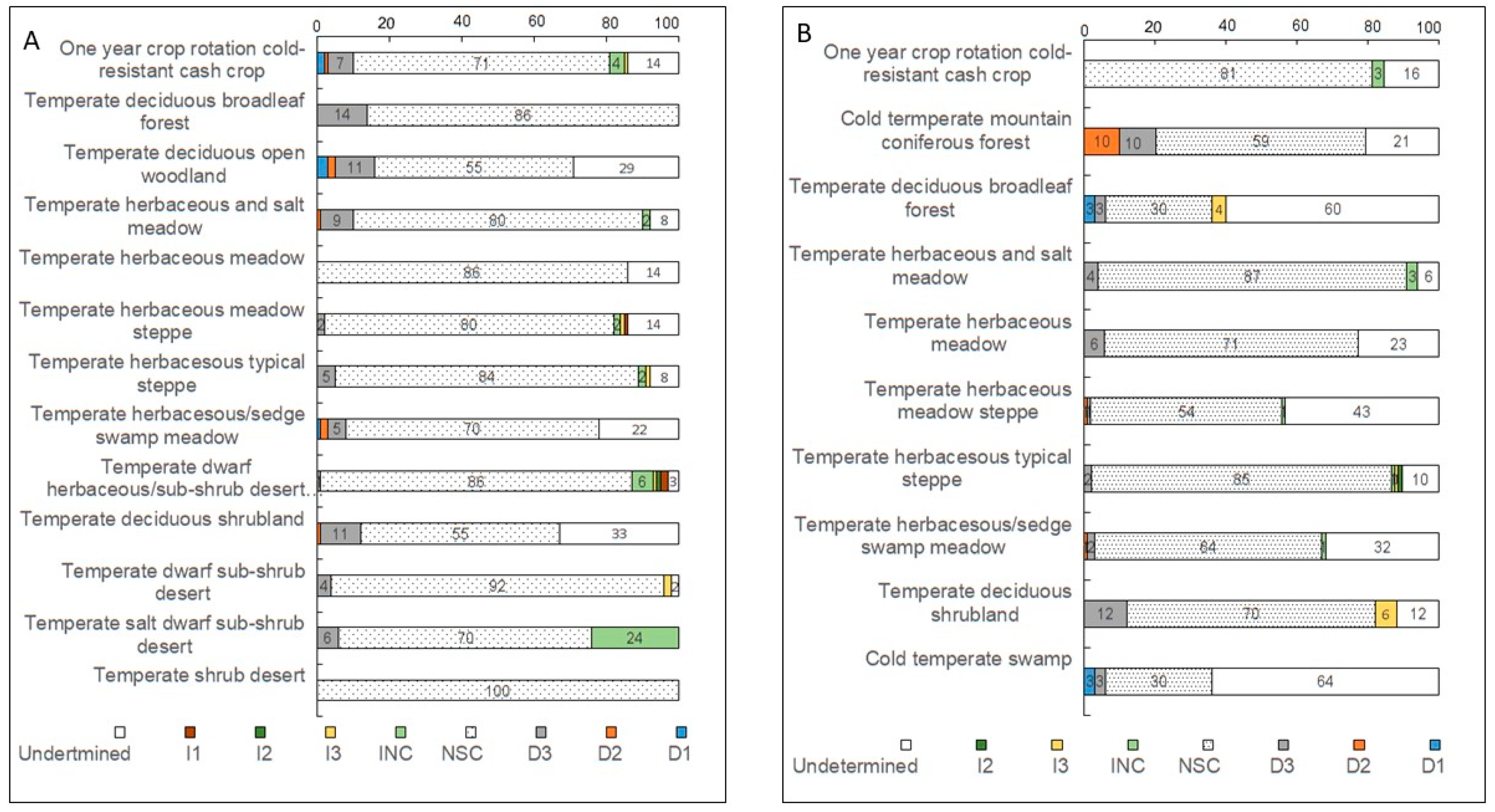 Remotesensing 11 01014 g005 Remotesensing 11 01014 g005