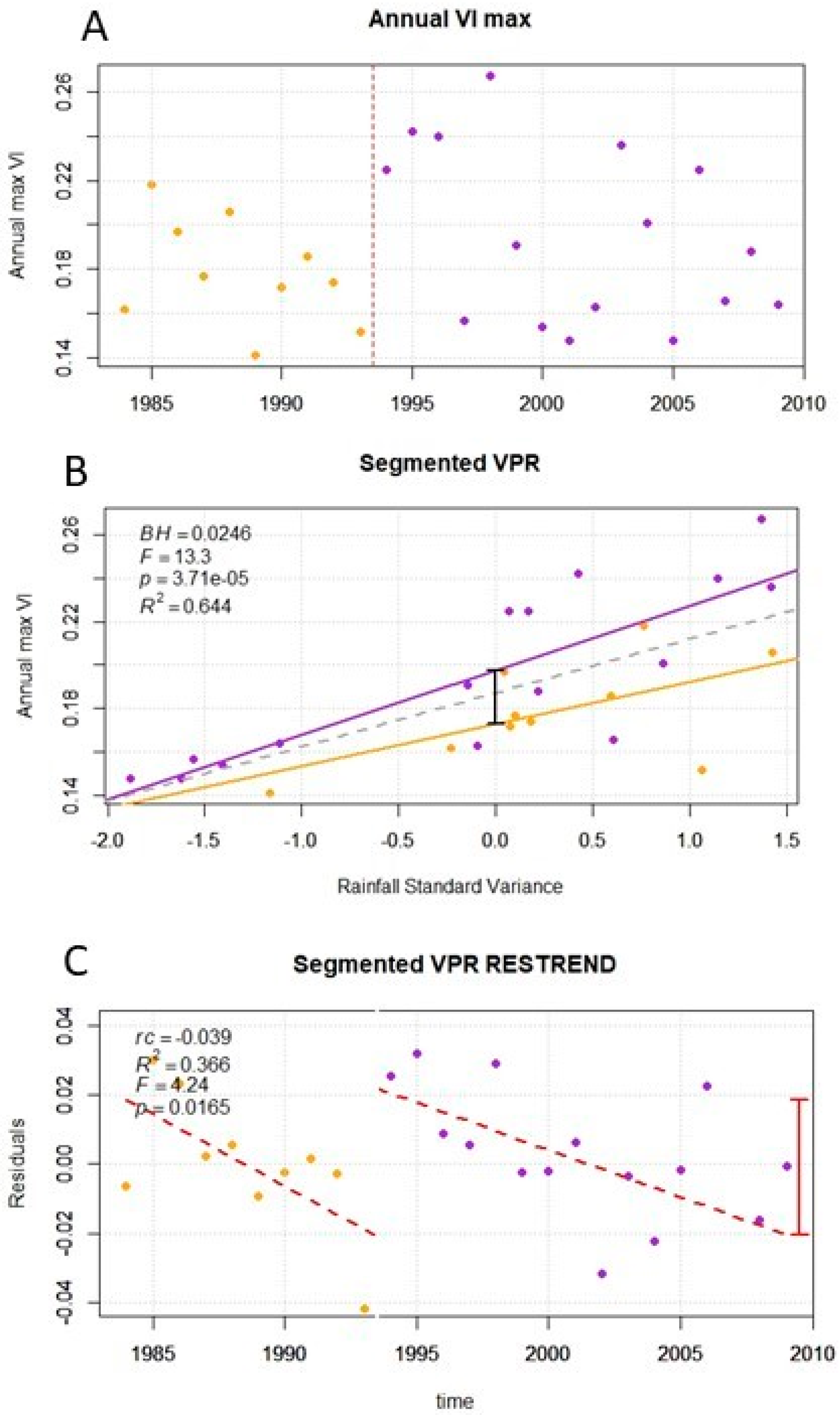 Remotesensing 11 01014 g008 Remotesensing 11 01014 g008