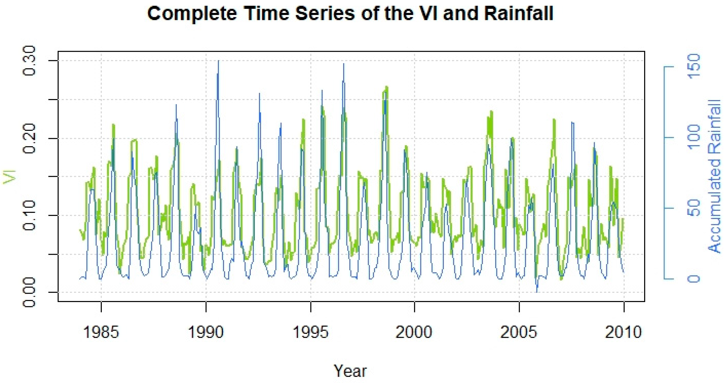 Remotesensing 11 01014 g010 Remotesensing 11 01014 g010