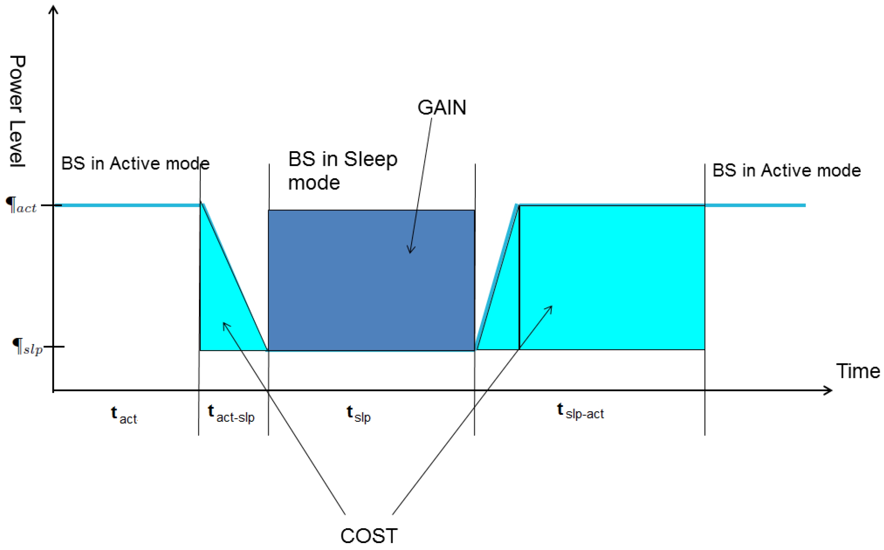Remotesensing 11 01019 g002