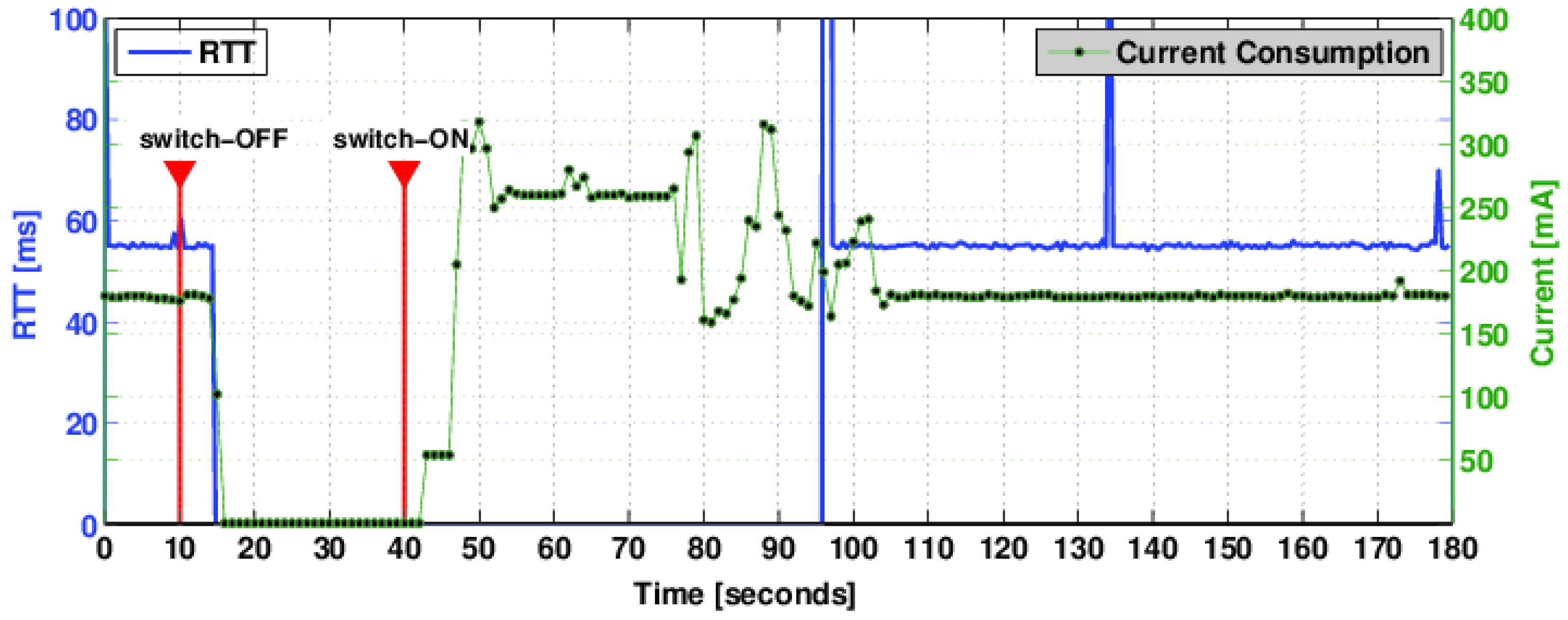 Remotesensing 11 01019 g003
