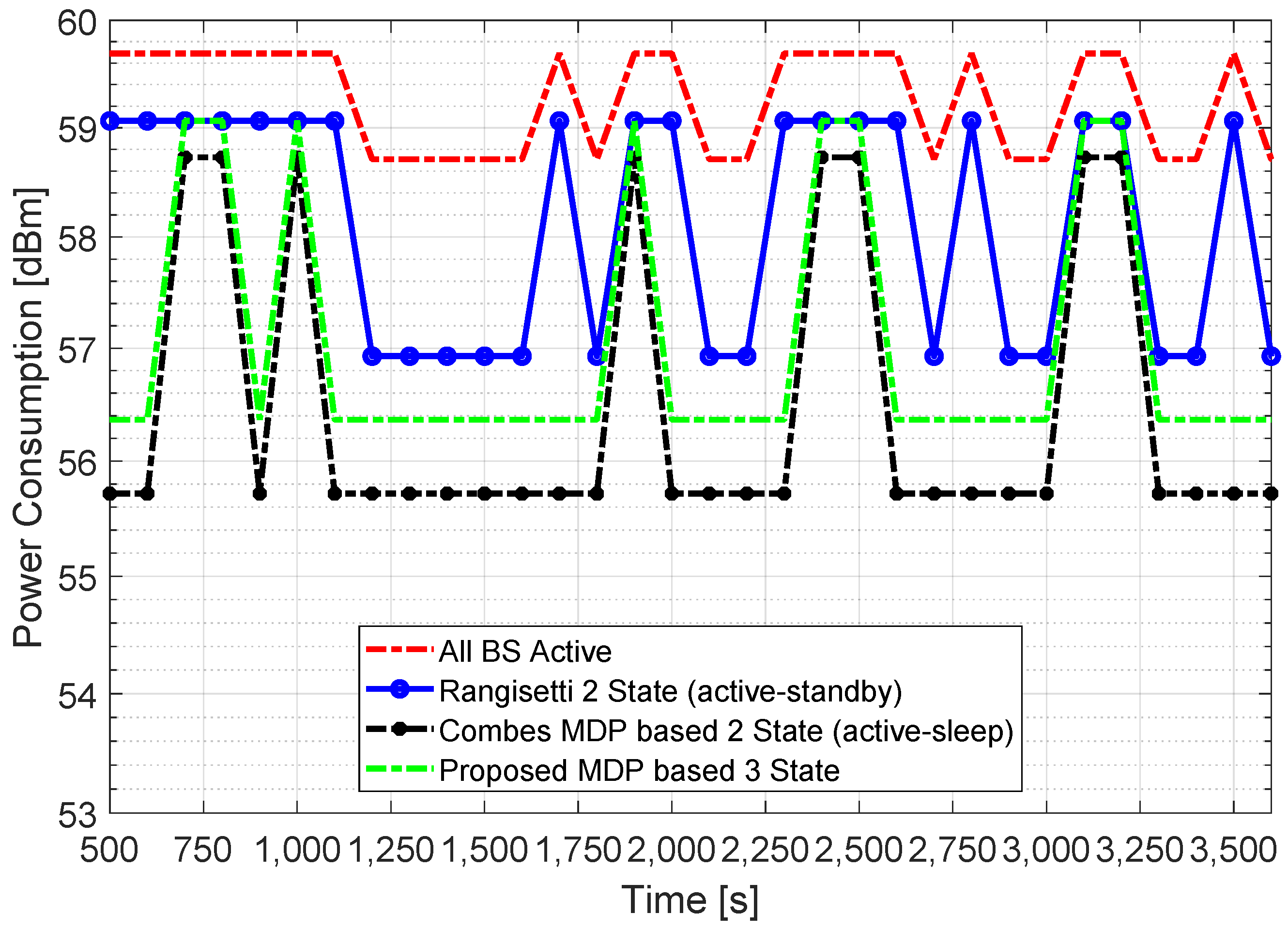 Remotesensing 11 01019 g006