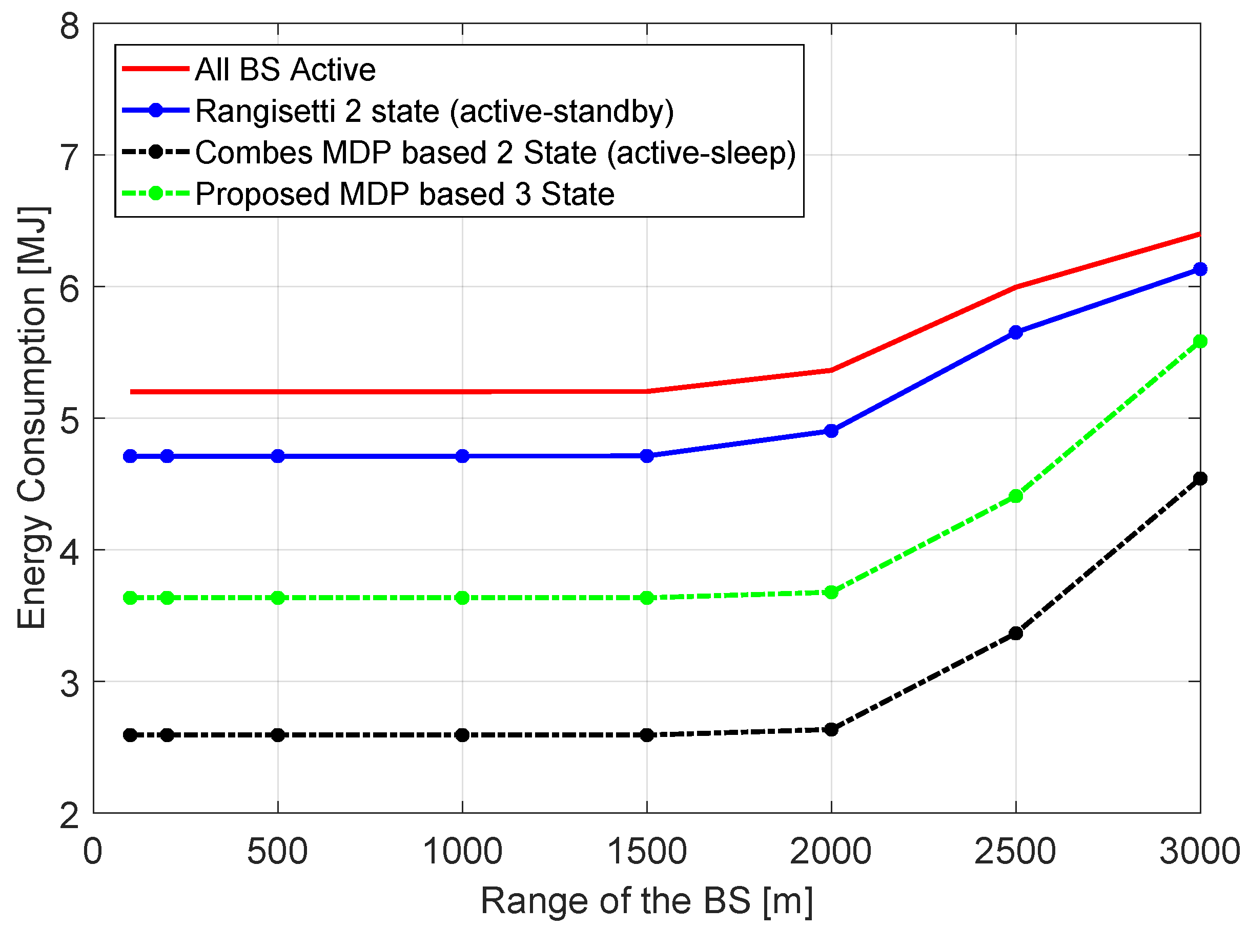 Remotesensing 11 01019 g008