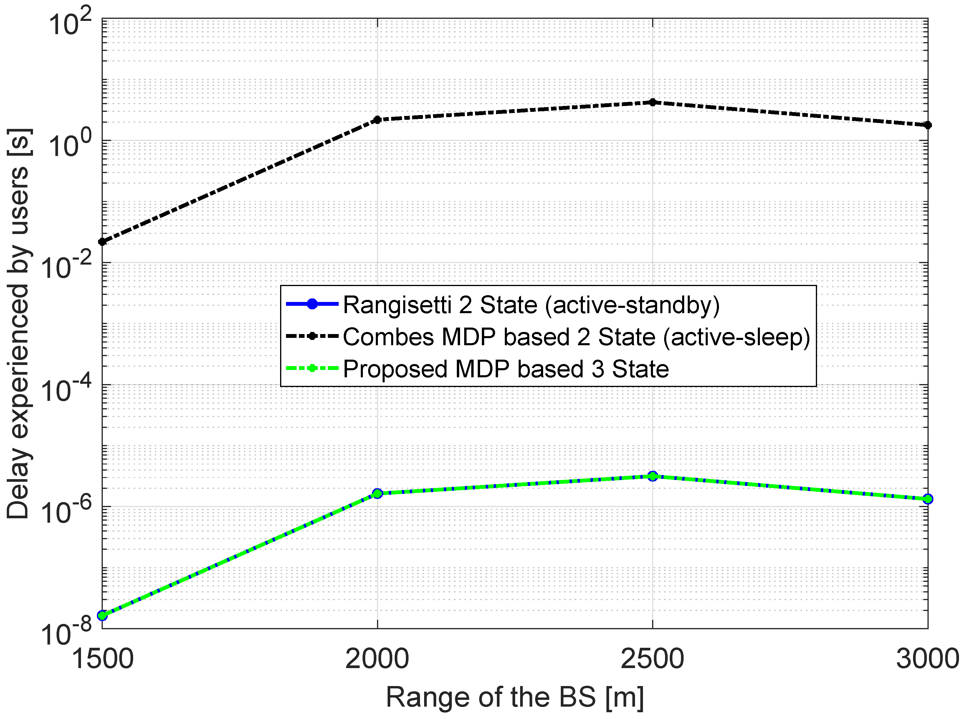 Remotesensing 11 01019 g009