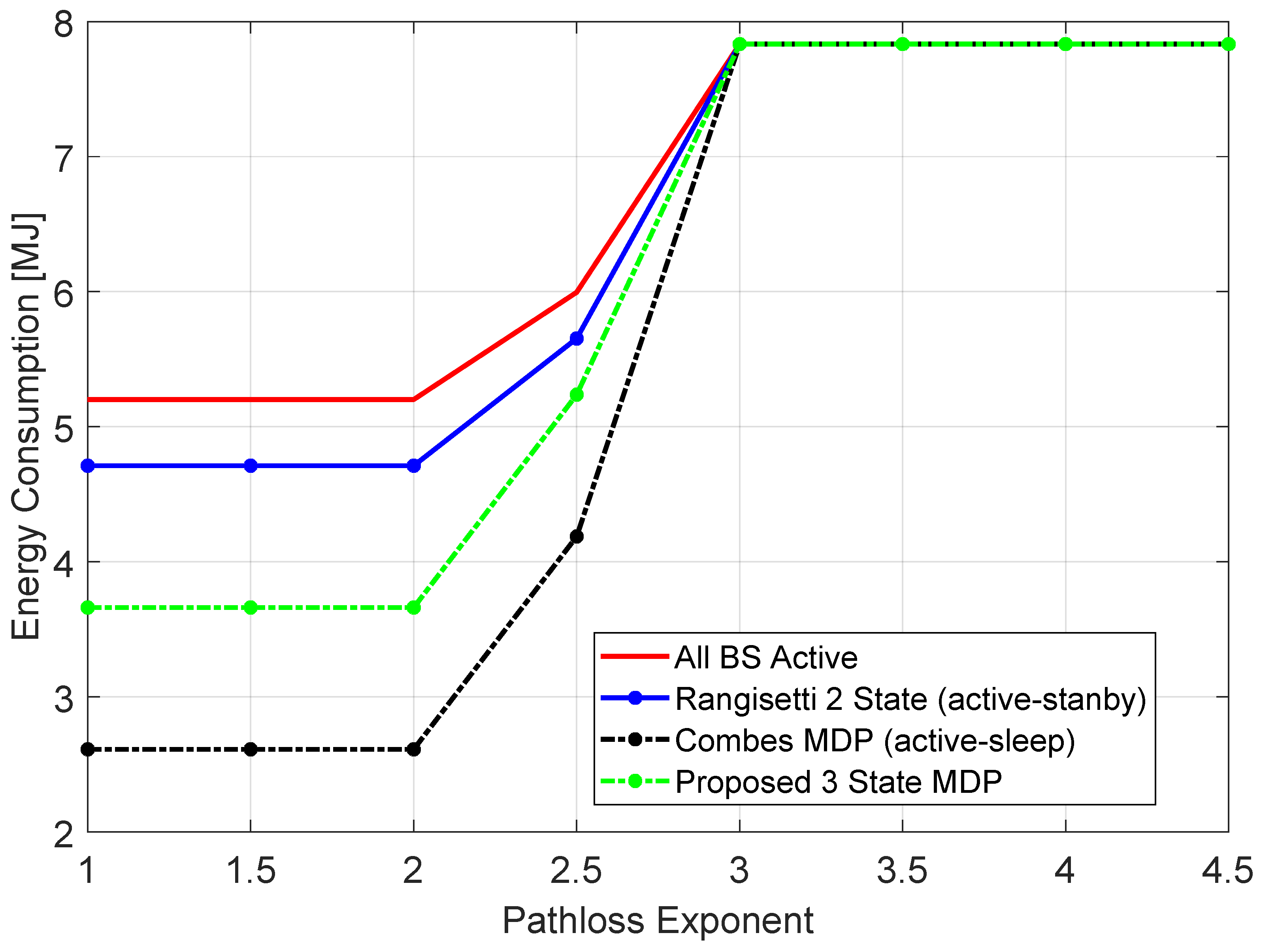 Remotesensing 11 01019 g010