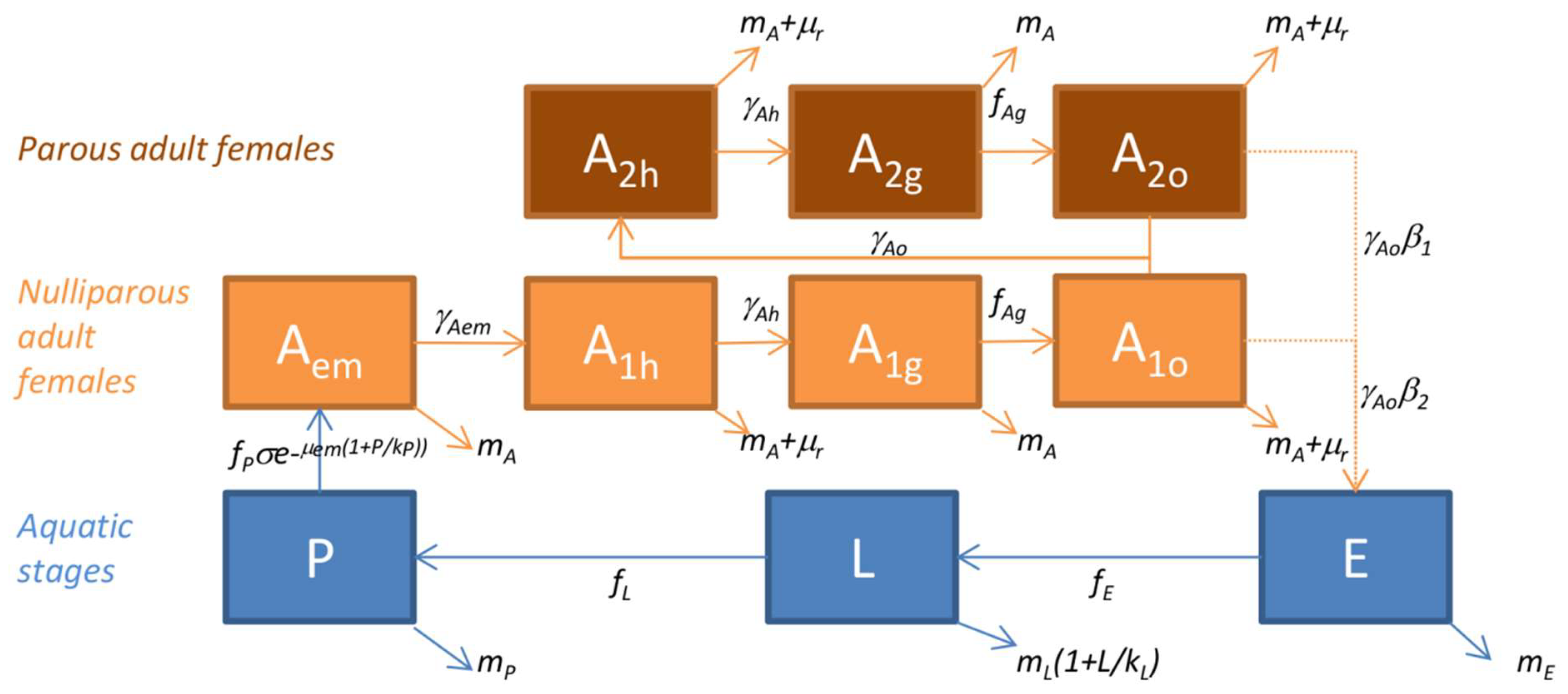 Remotesensing 11 01024 g002