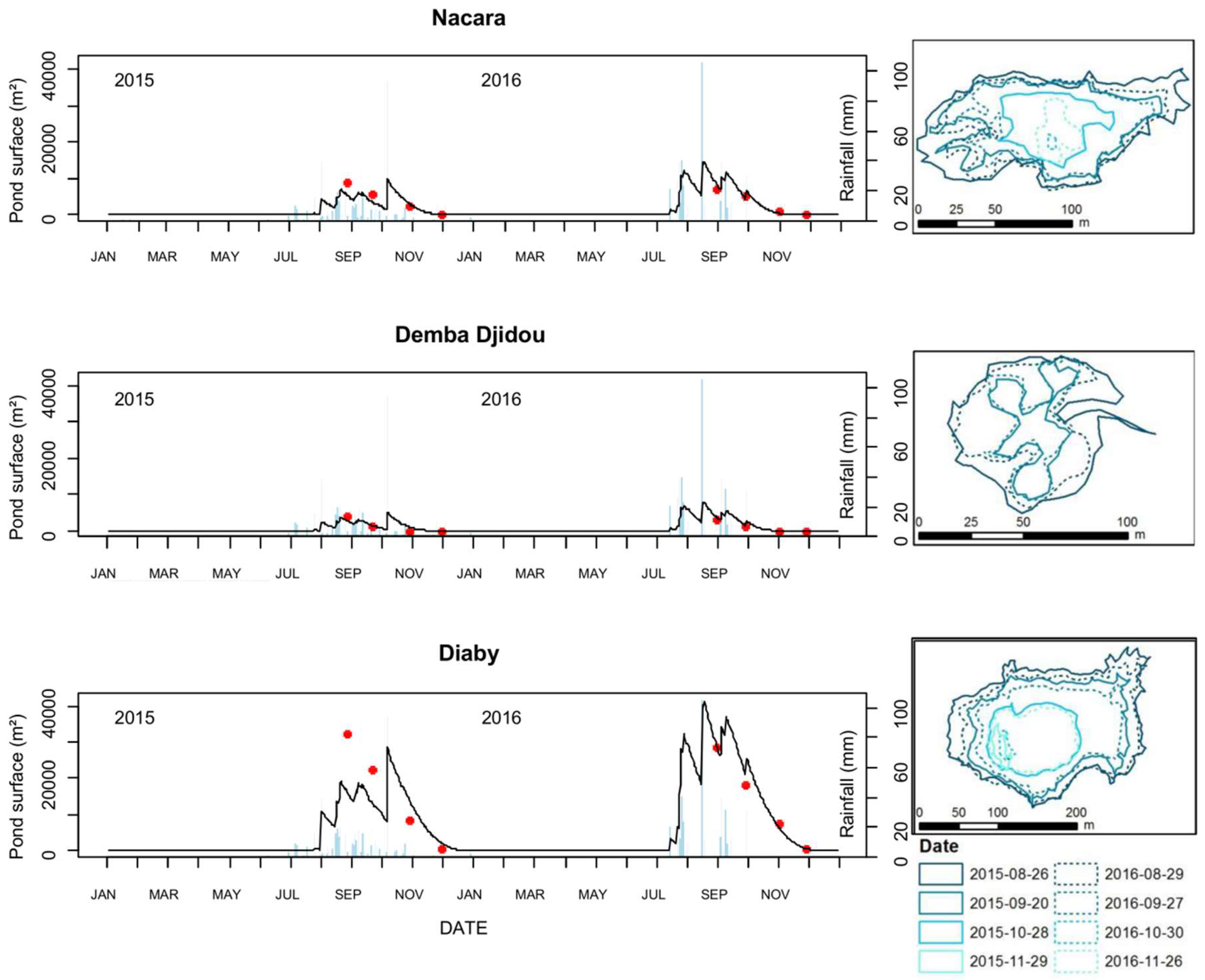 Remotesensing 11 01024 g004