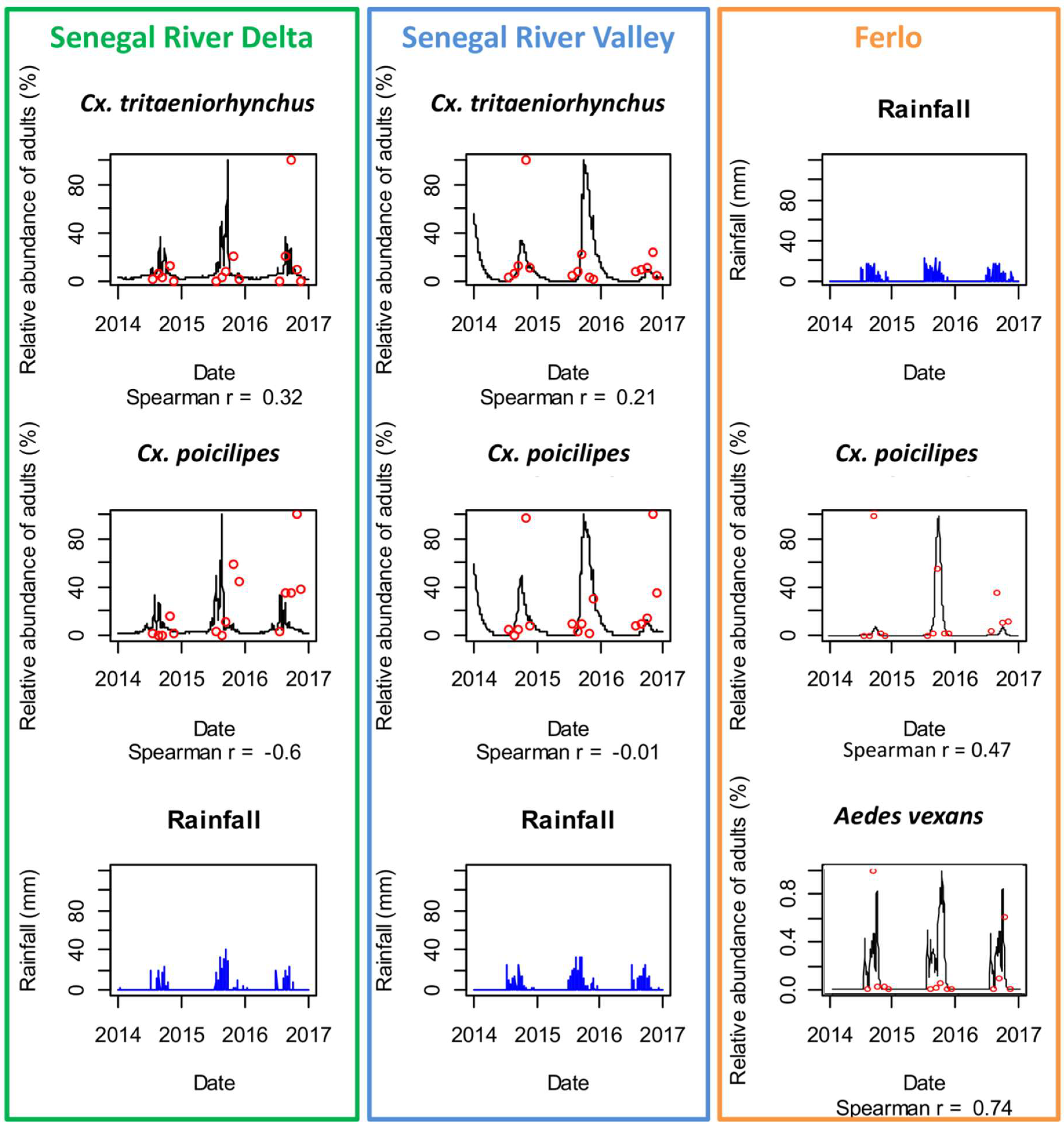 Remotesensing 11 01024 g006