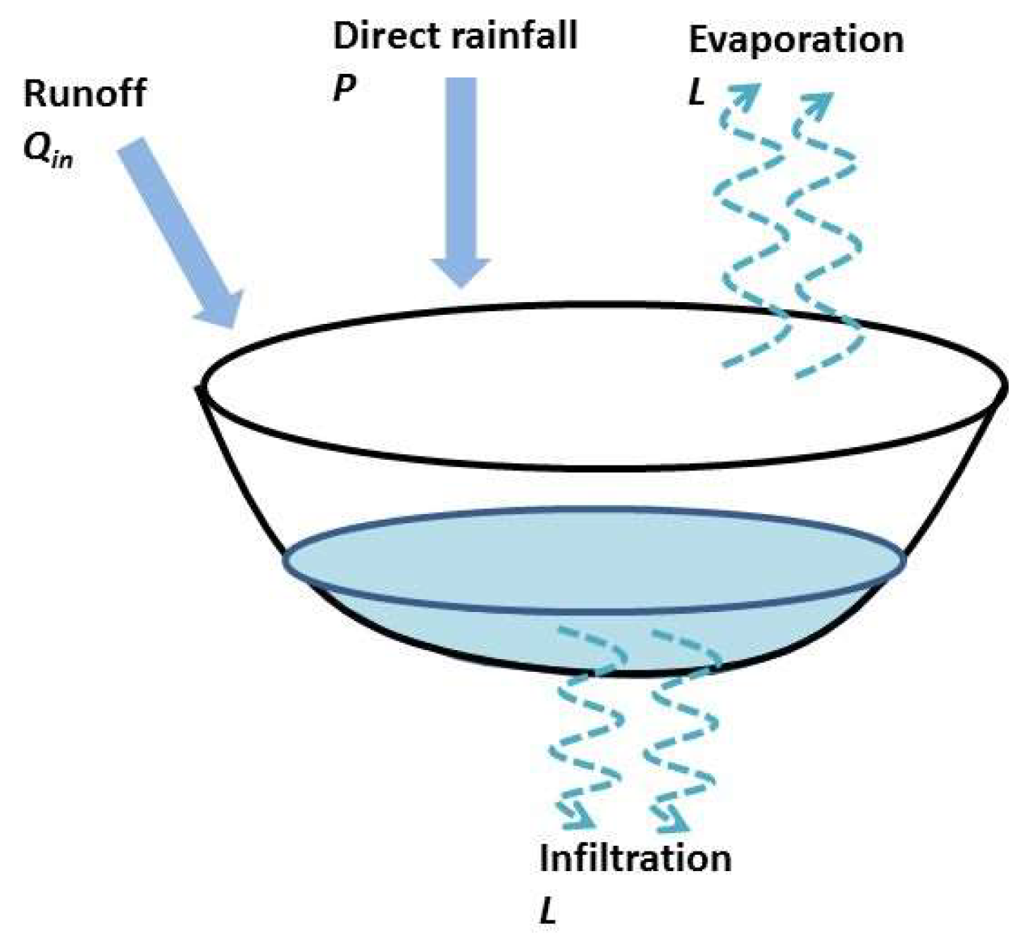 Remotesensing 11 01024 g0a1