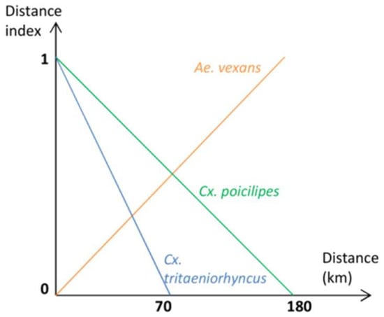 Remotesensing 11 01024 g0a2