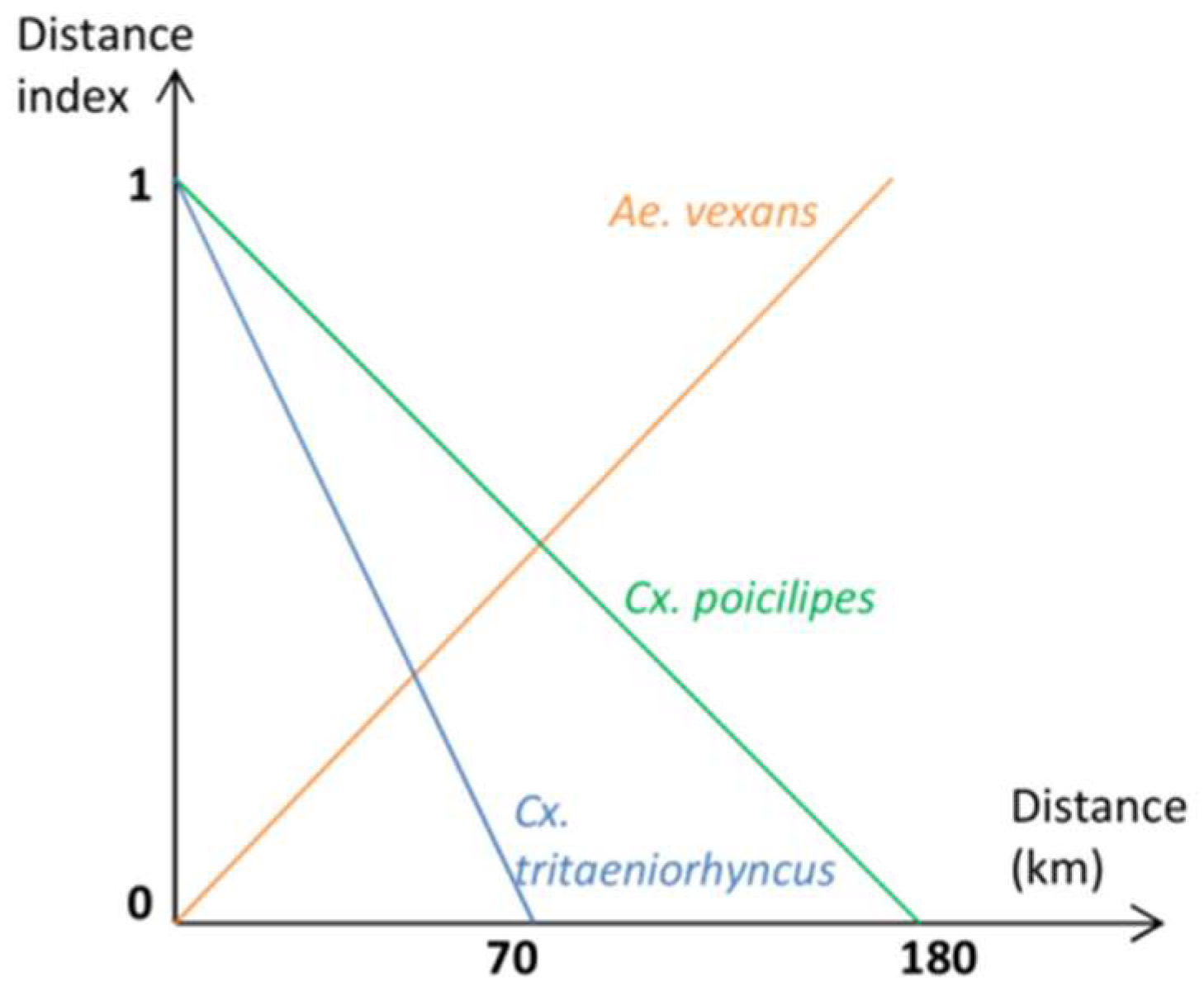 Remotesensing 11 01024 g0a2