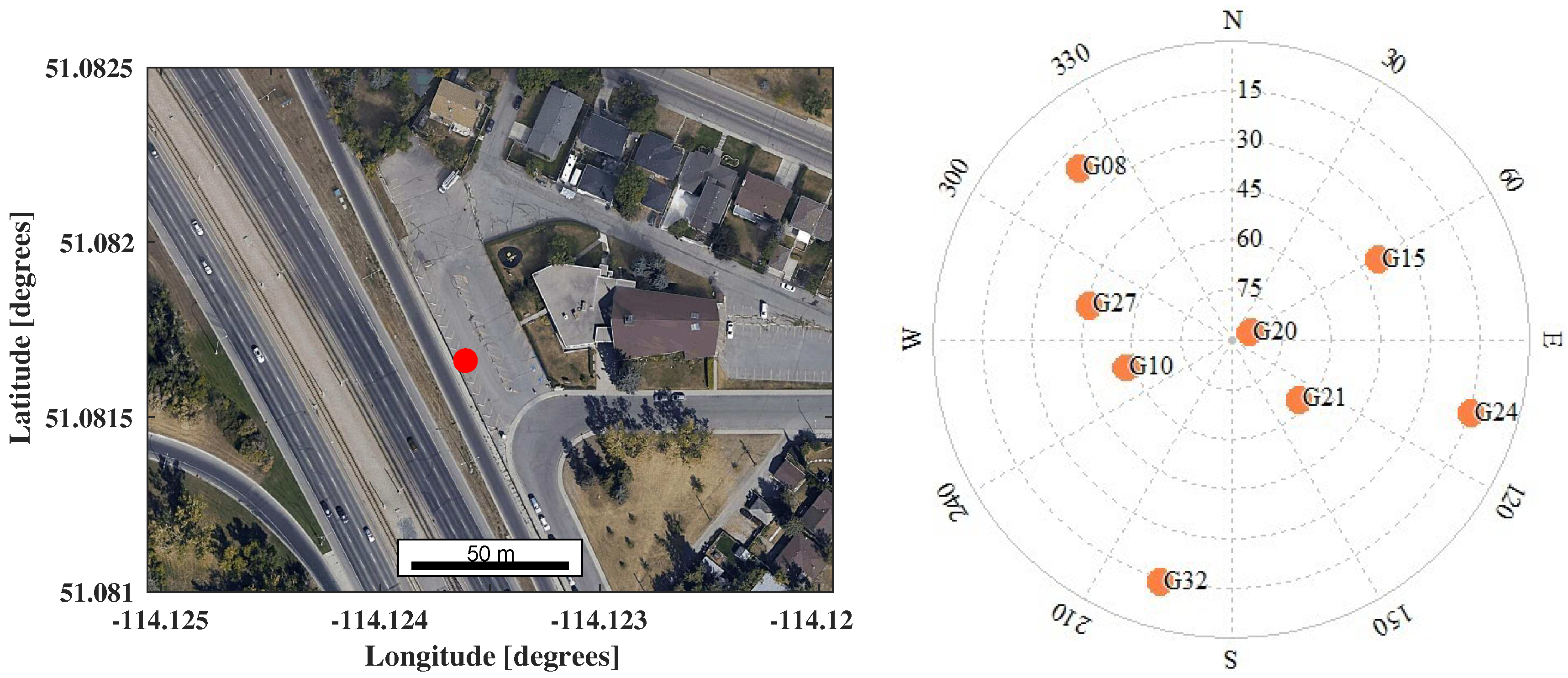 Remotesensing 11 01026 g003