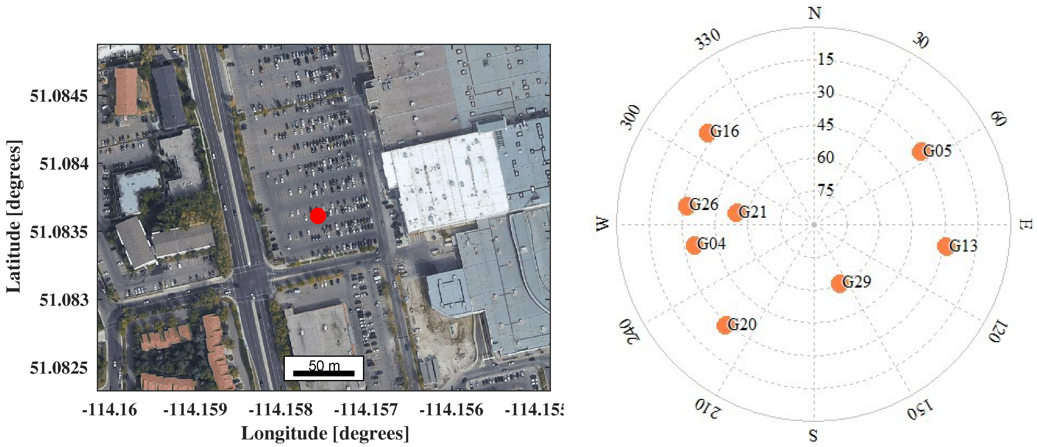 Remotesensing 11 01026 g004