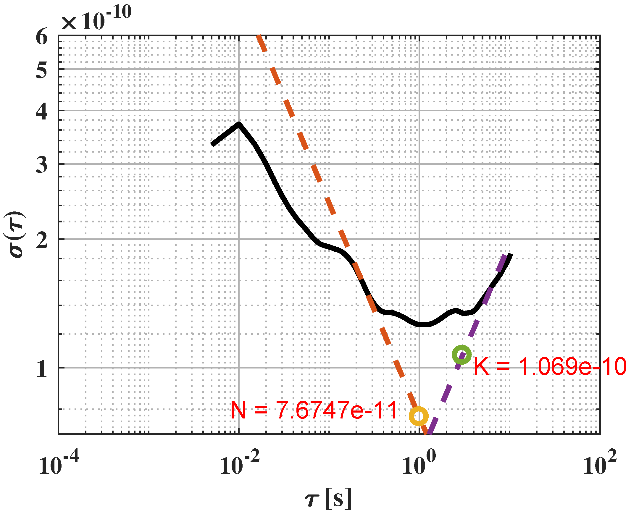 Remotesensing 11 01026 g007