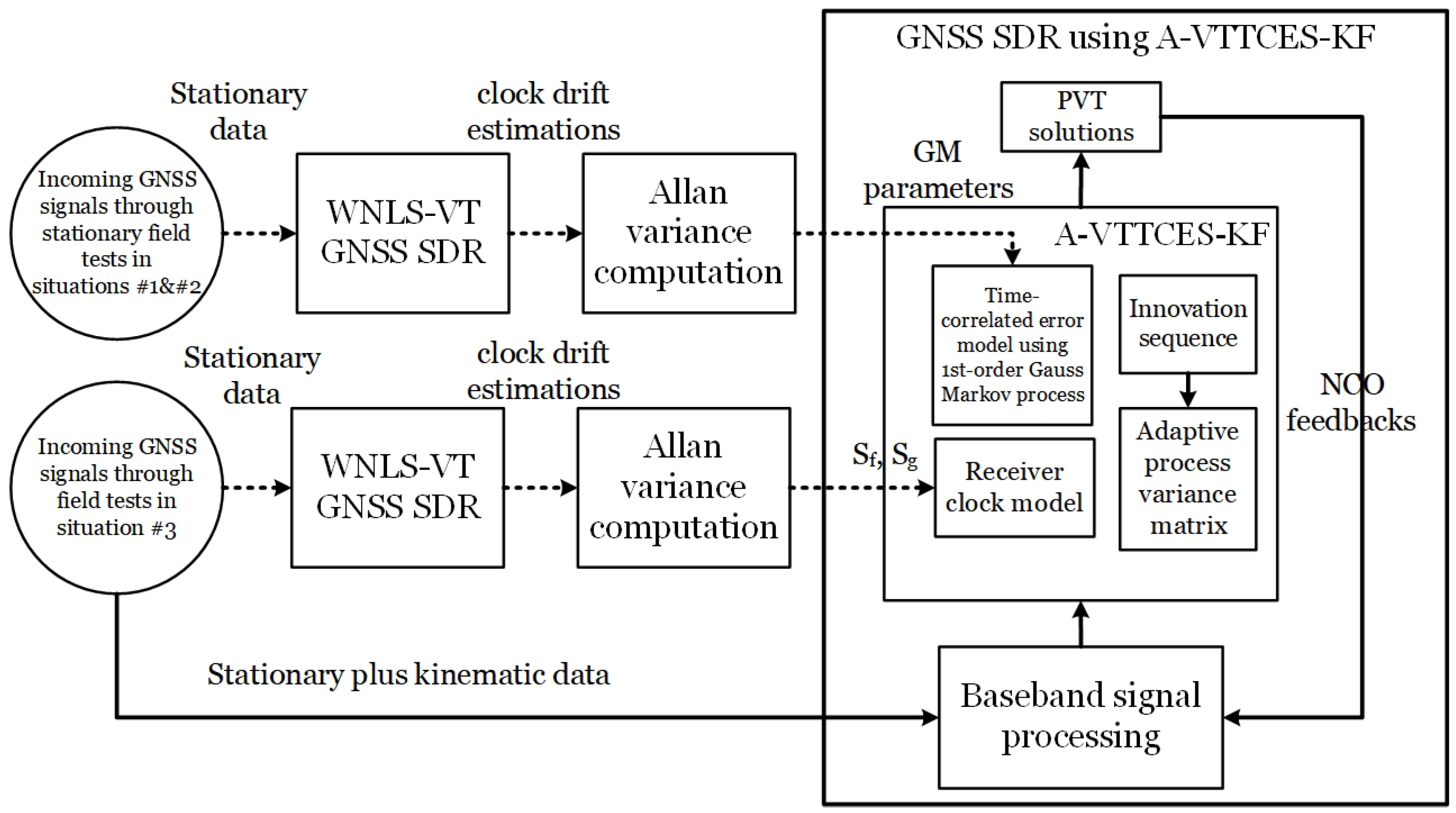 Remotesensing 11 01026 g008