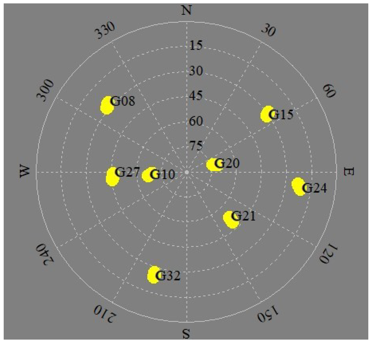 Remotesensing 11 01026 g011