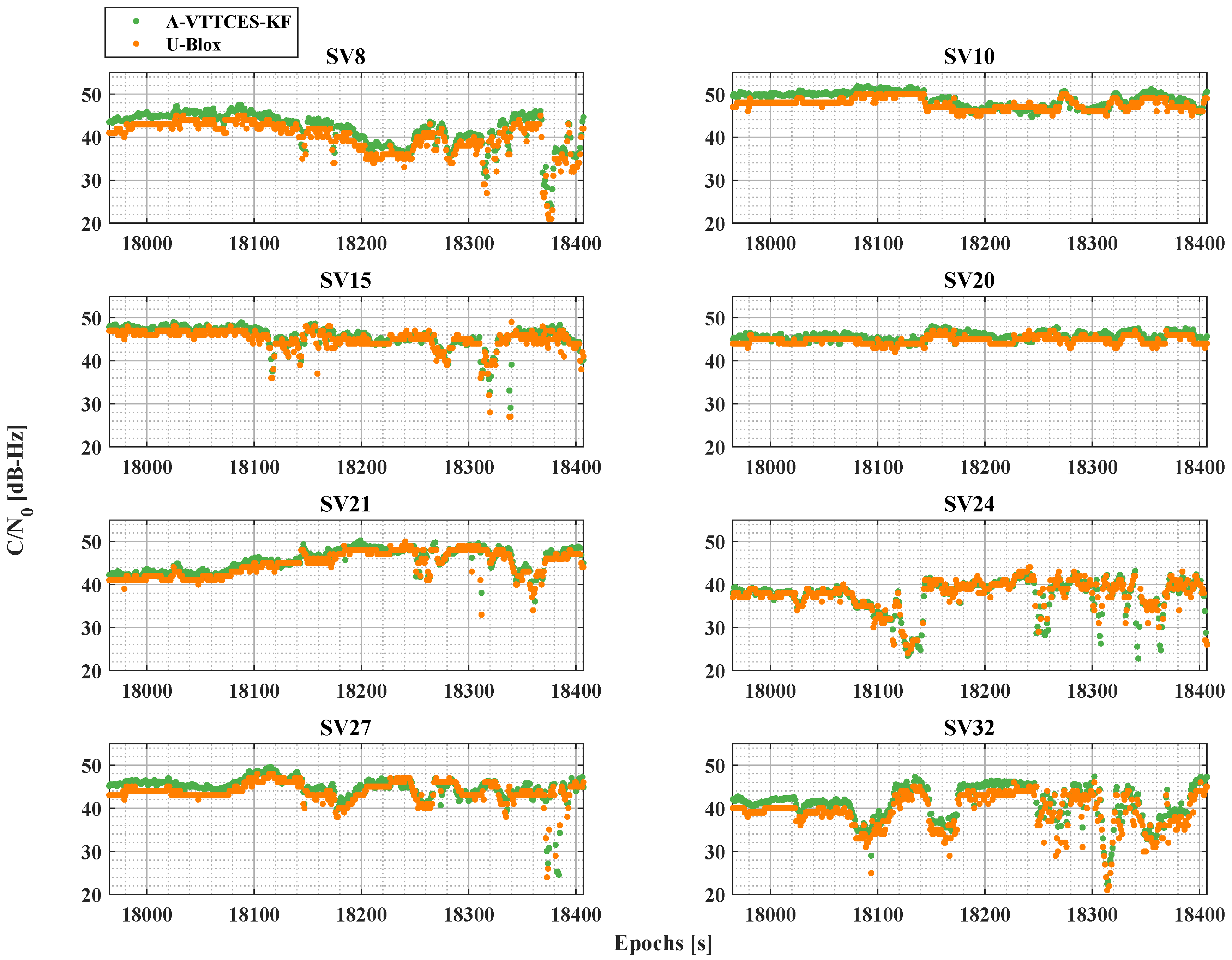 Remotesensing 11 01026 g012