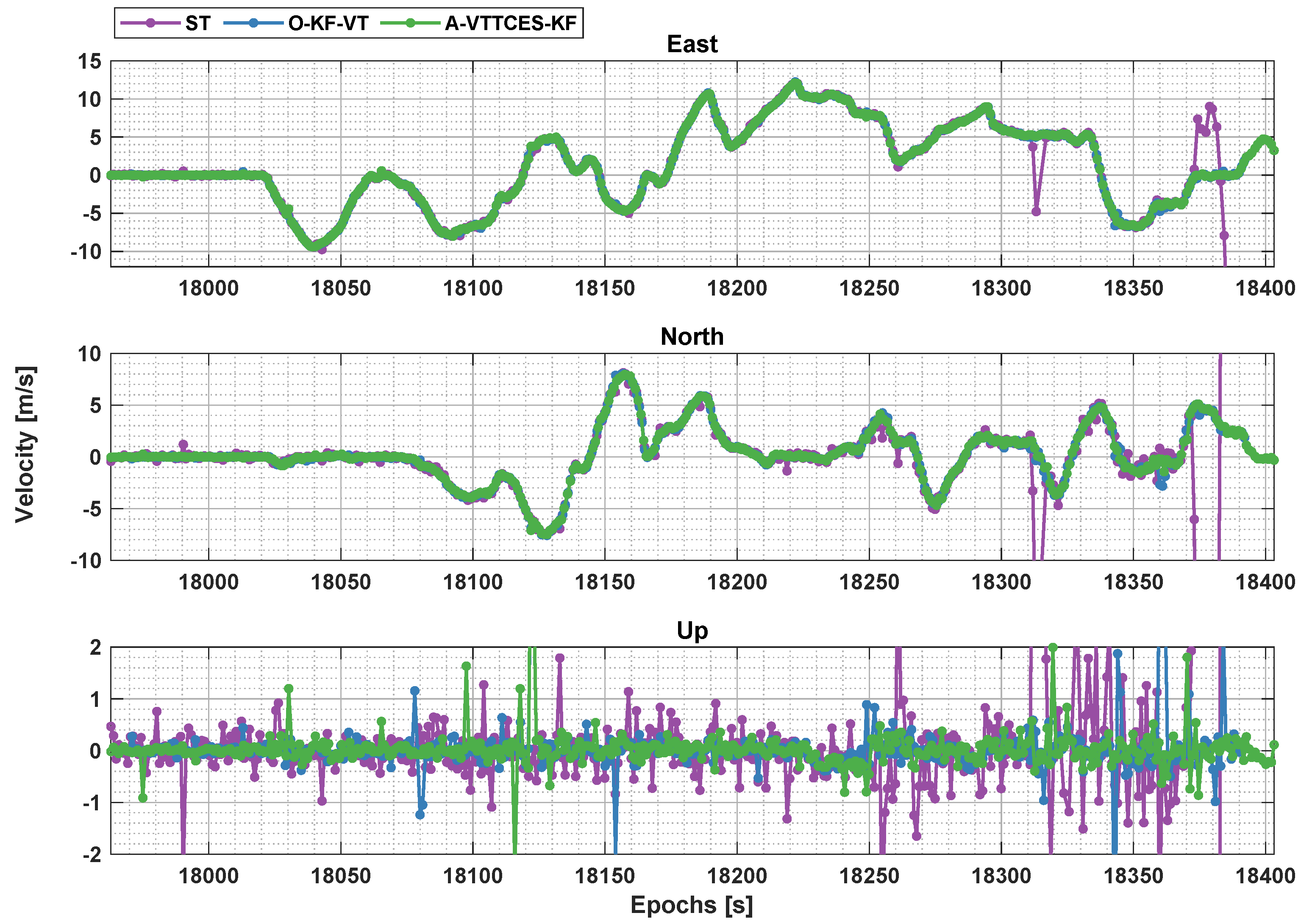 Remotesensing 11 01026 g014